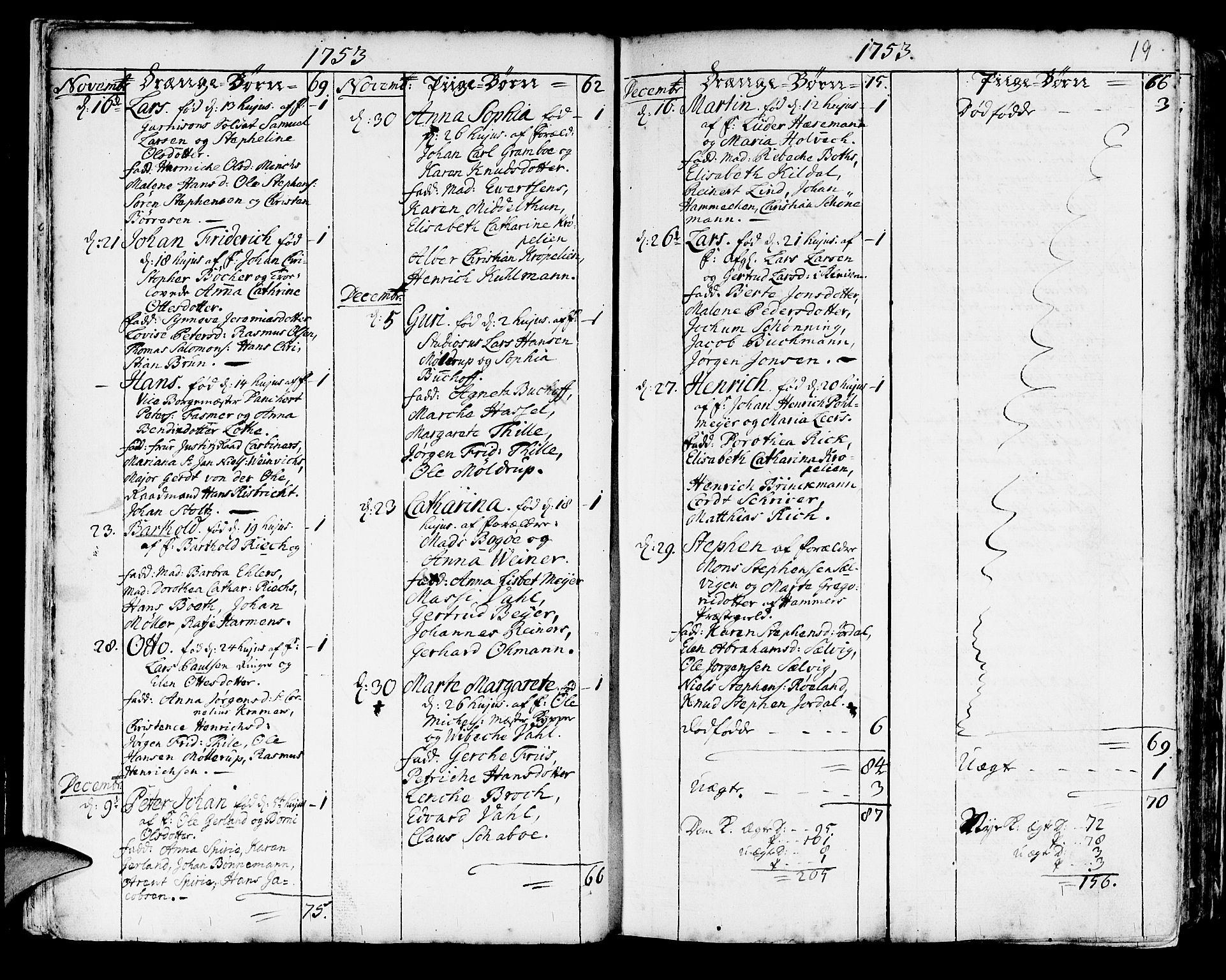 Korskirken sokneprestembete, SAB/A-76101/H/Haa/L0005: Parish register (official) no. A 5, 1751-1789, p. 19