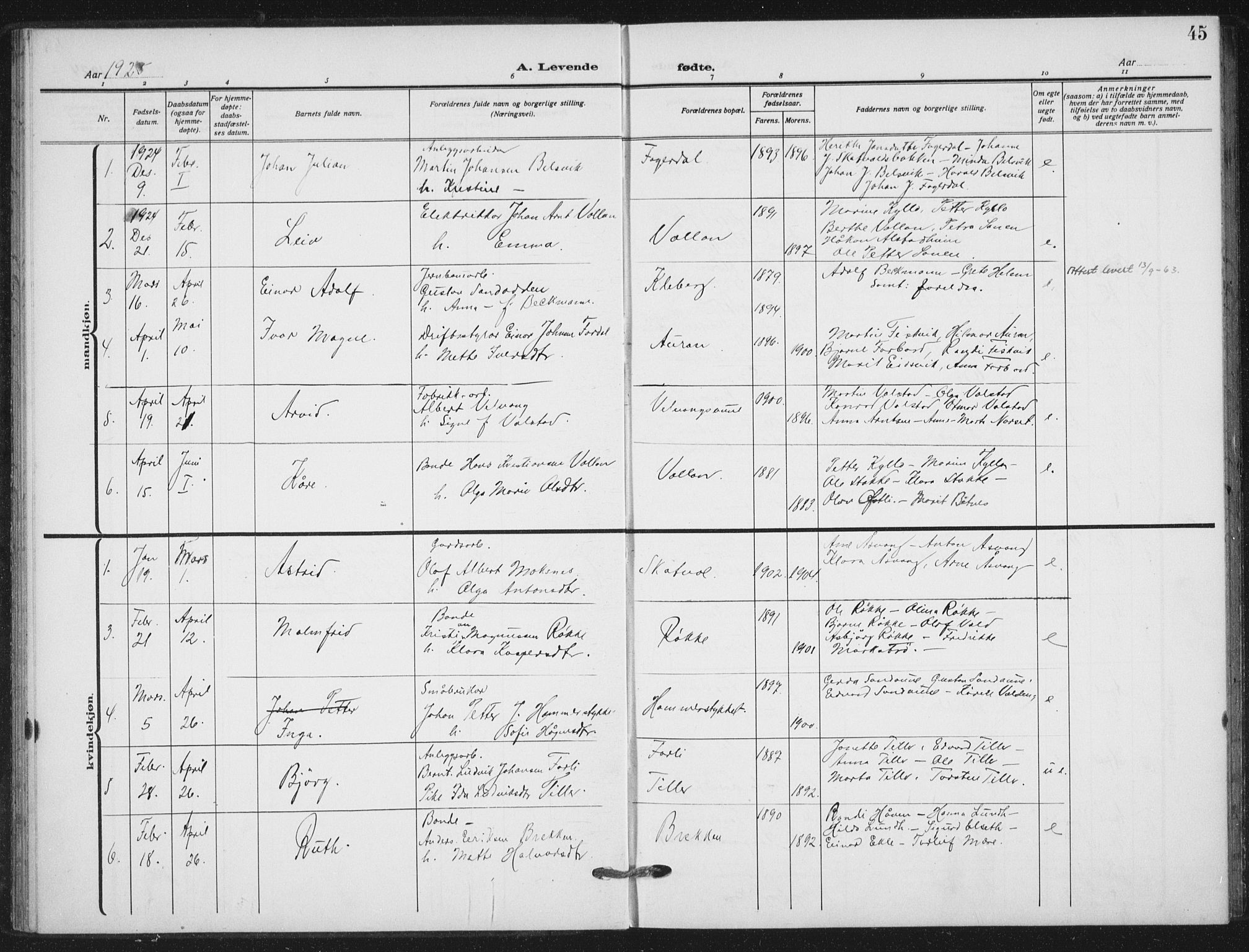 Ministerialprotokoller, klokkerbøker og fødselsregistre - Nord-Trøndelag, SAT/A-1458/712/L0102: Parish register (official) no. 712A03, 1916-1929, p. 45