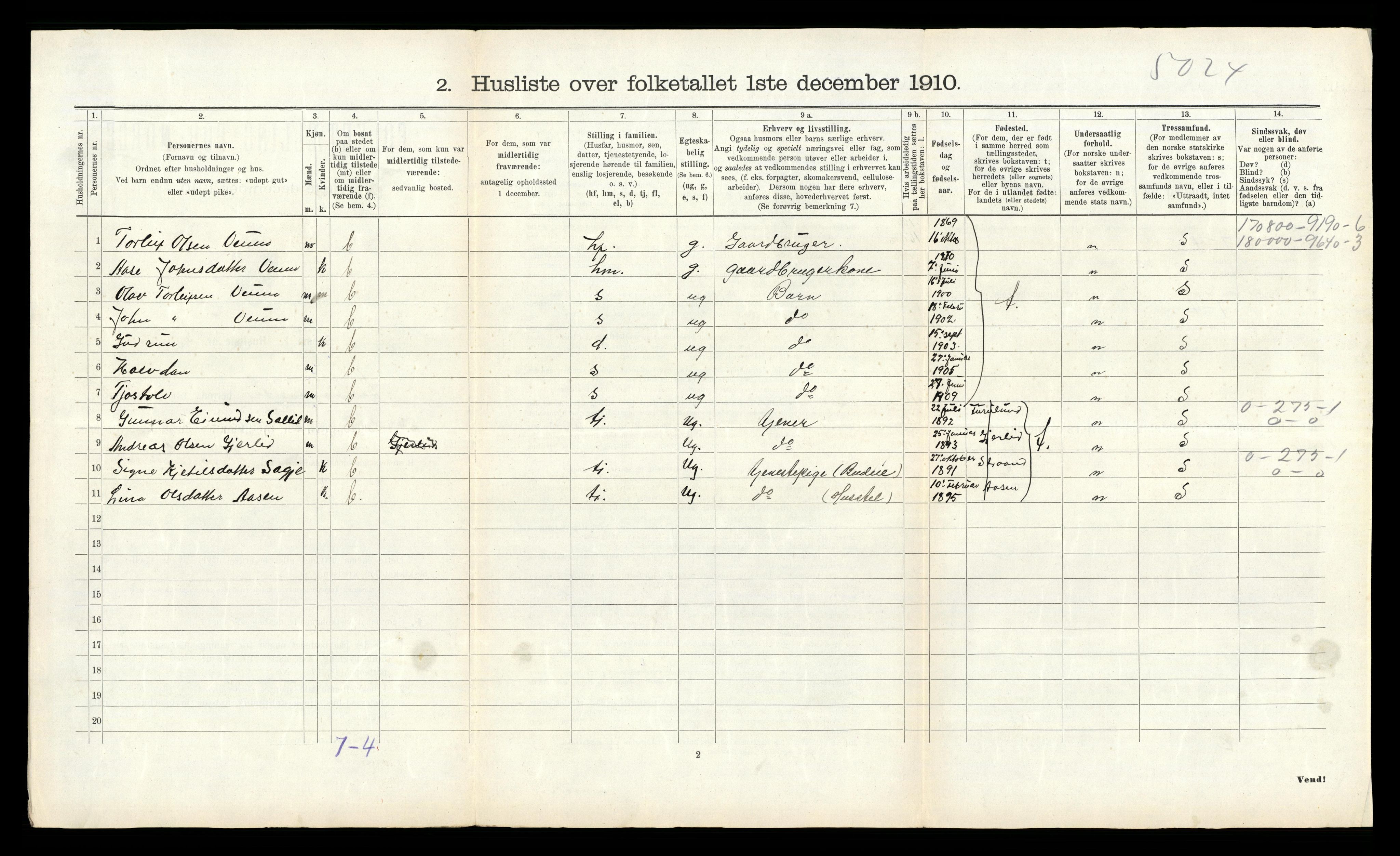 RA, 1910 census for Fyresdal, 1910, p. 106