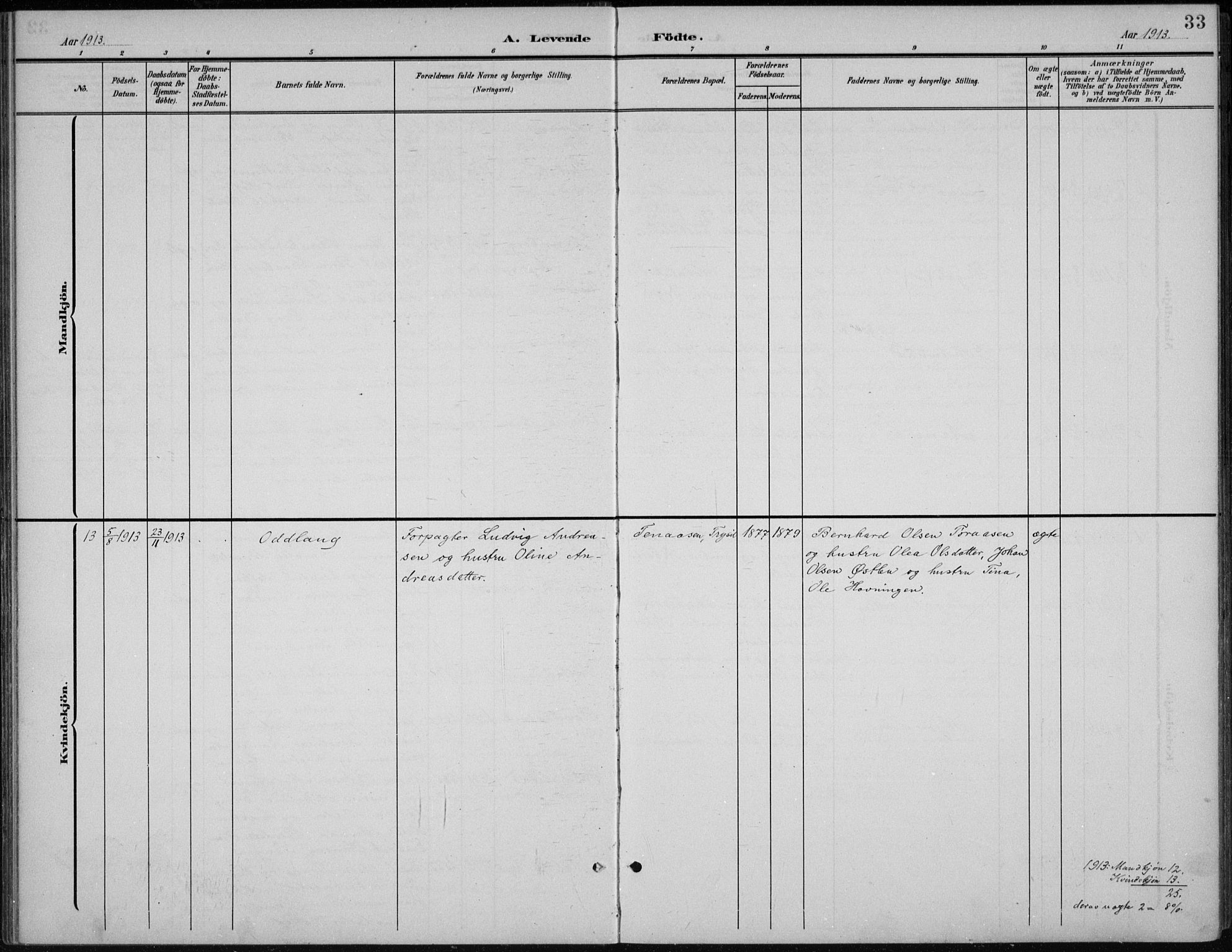 Åmot prestekontor, Hedmark, AV/SAH-PREST-056/H/Ha/Hab/L0003: Parish register (copy) no. 3, 1902-1938, p. 33