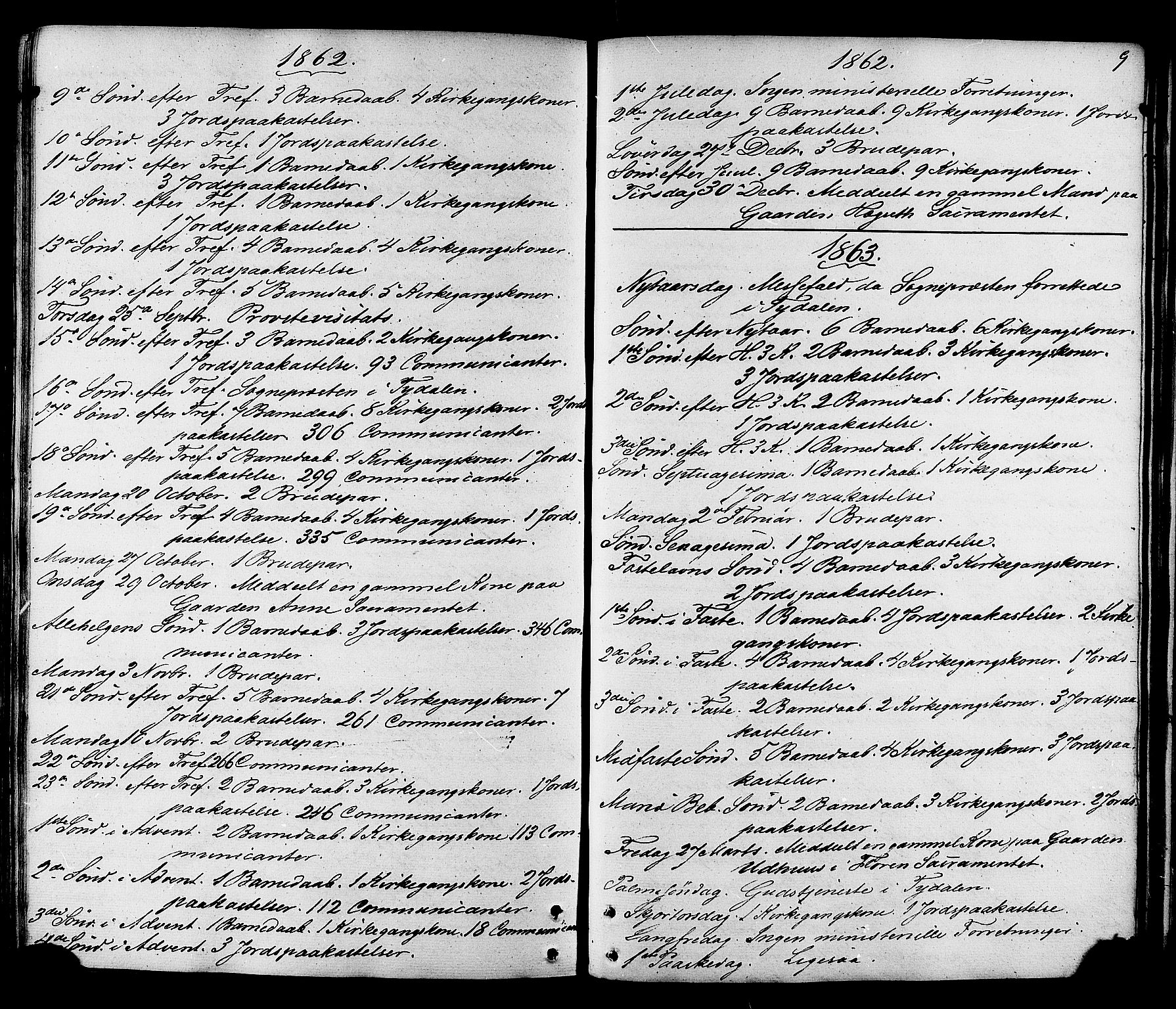 Ministerialprotokoller, klokkerbøker og fødselsregistre - Sør-Trøndelag, SAT/A-1456/695/L1147: Parish register (official) no. 695A07, 1860-1877, p. 9