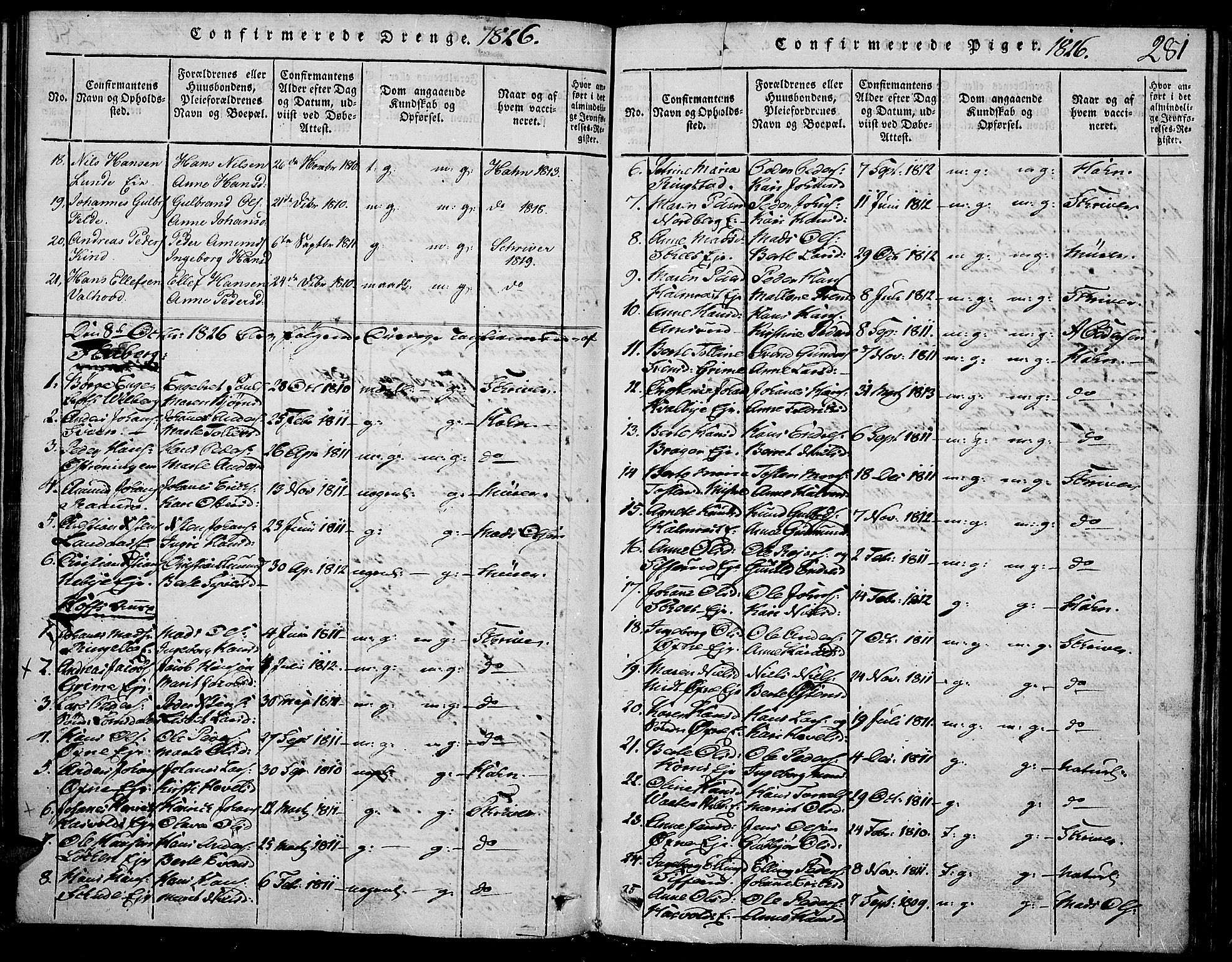 Land prestekontor, SAH/PREST-120/H/Ha/Haa/L0007: Parish register (official) no. 7, 1814-1830, p. 281