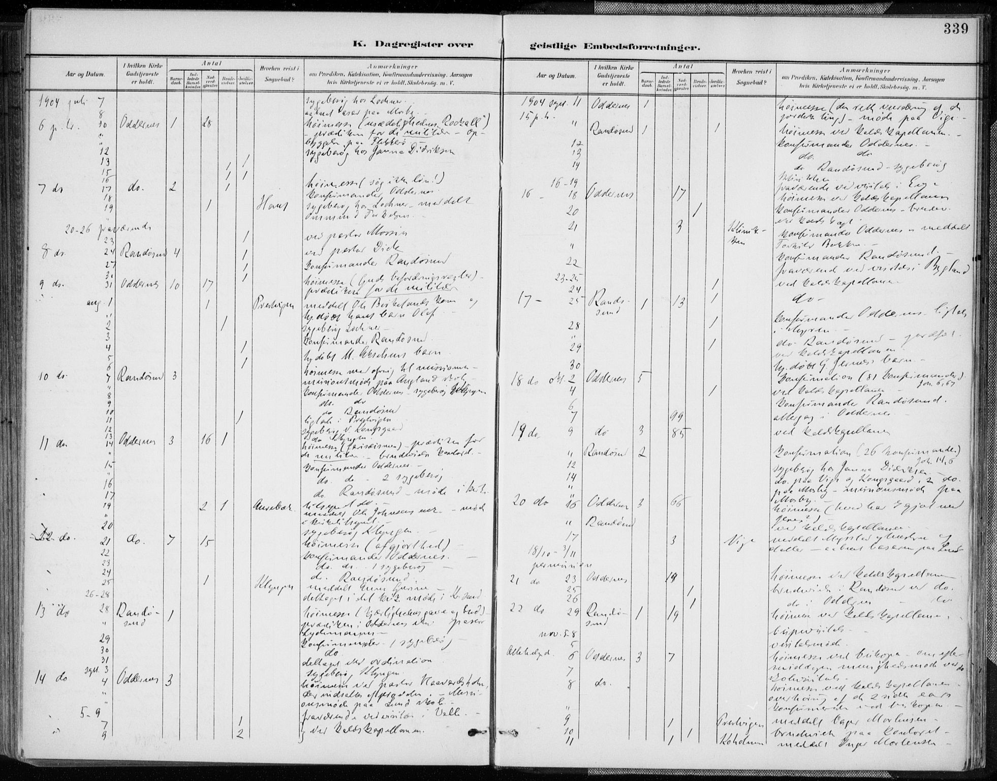 Oddernes sokneprestkontor, SAK/1111-0033/F/Fa/Faa/L0010: Parish register (official) no. A 10, 1897-1911, p. 339