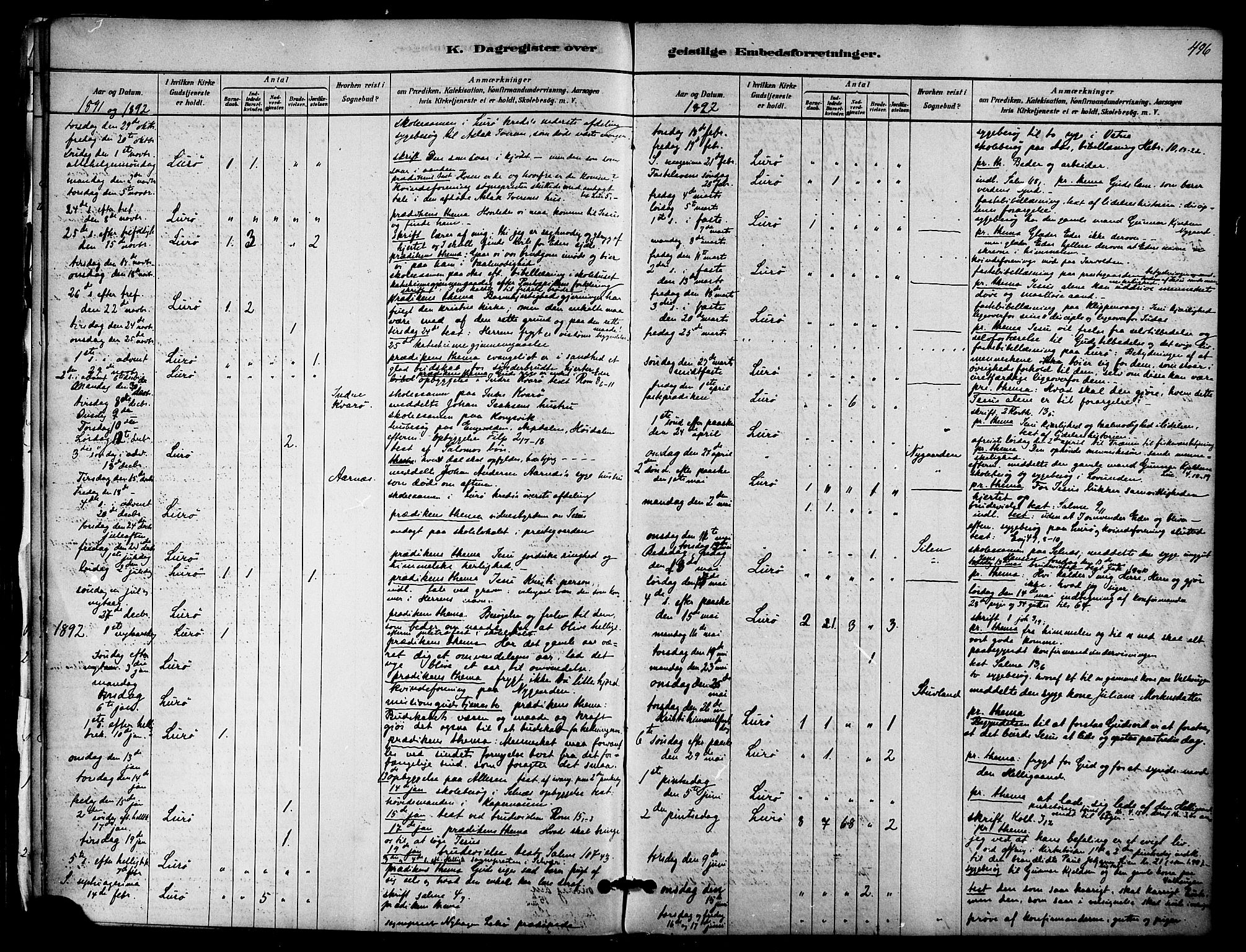 Ministerialprotokoller, klokkerbøker og fødselsregistre - Nordland, SAT/A-1459/839/L0568: Parish register (official) no. 839A05, 1880-1902, p. 496