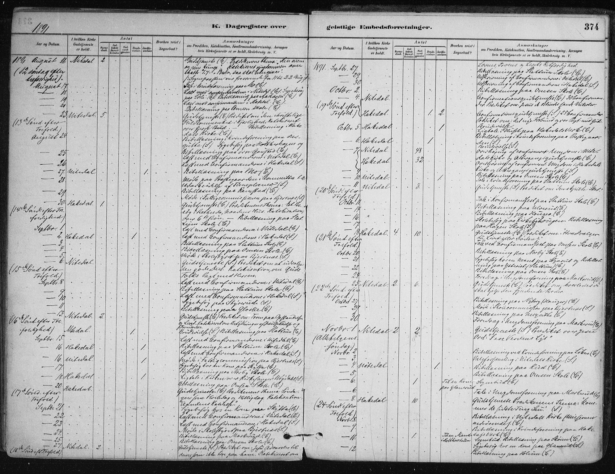 Nittedal prestekontor Kirkebøker, AV/SAO-A-10365a/F/Fa/L0007: Parish register (official) no. I 7, 1879-1901, p. 374
