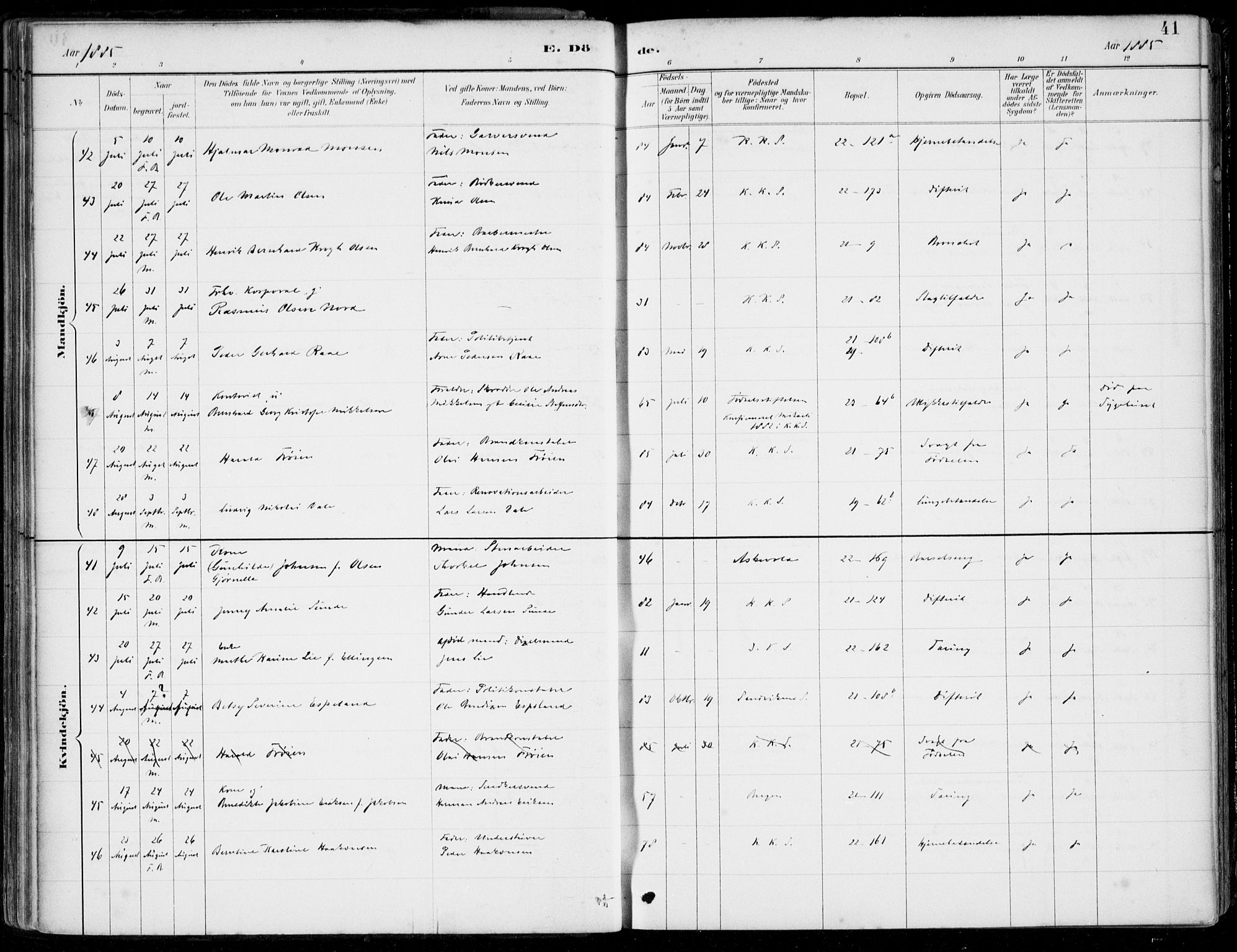 Korskirken sokneprestembete, SAB/A-76101/H/Hab: Parish register (copy) no. E 4, 1884-1910, p. 41