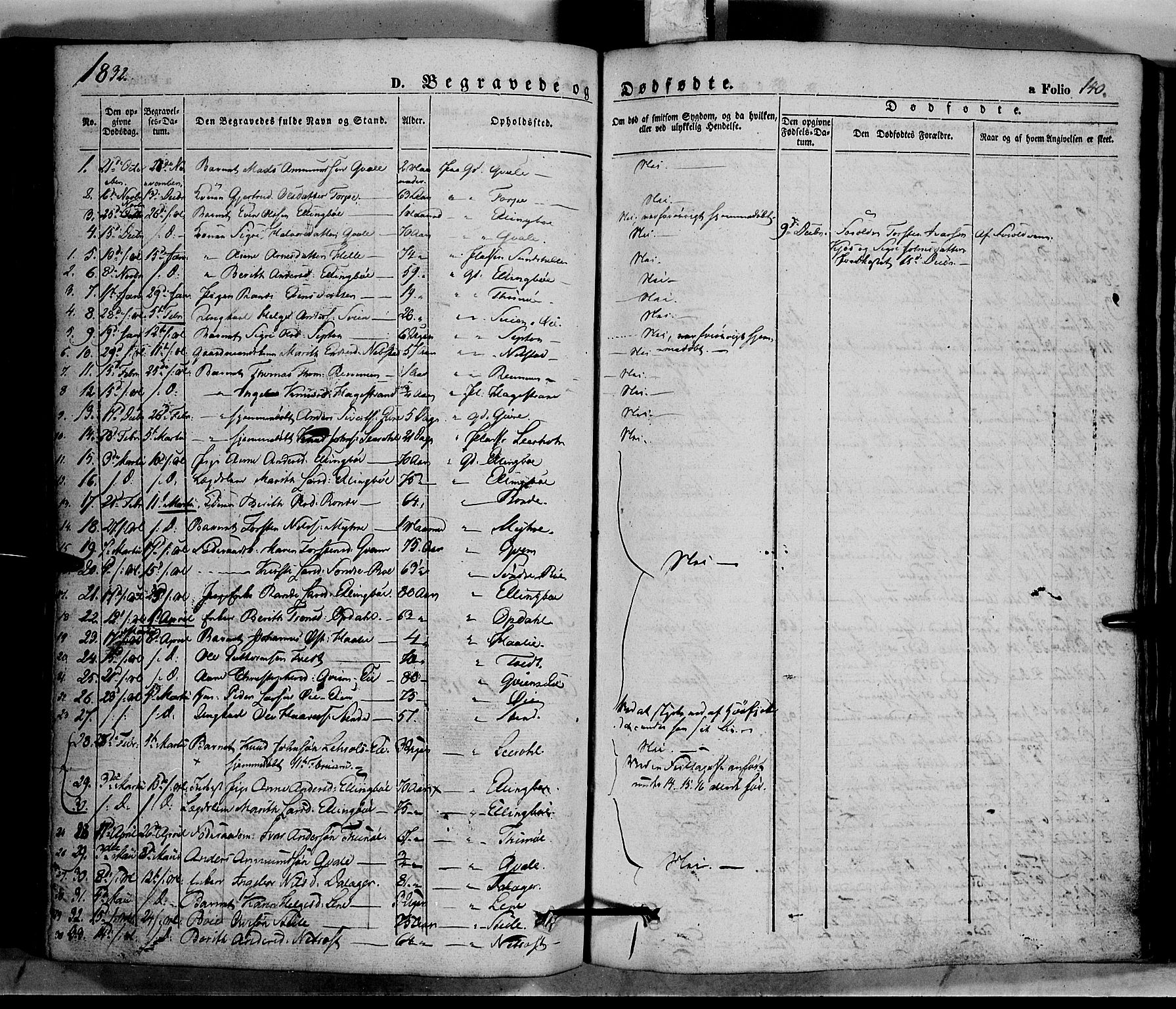 Vang prestekontor, Valdres, SAH/PREST-140/H/Ha/L0005: Parish register (official) no. 5, 1831-1845, p. 140