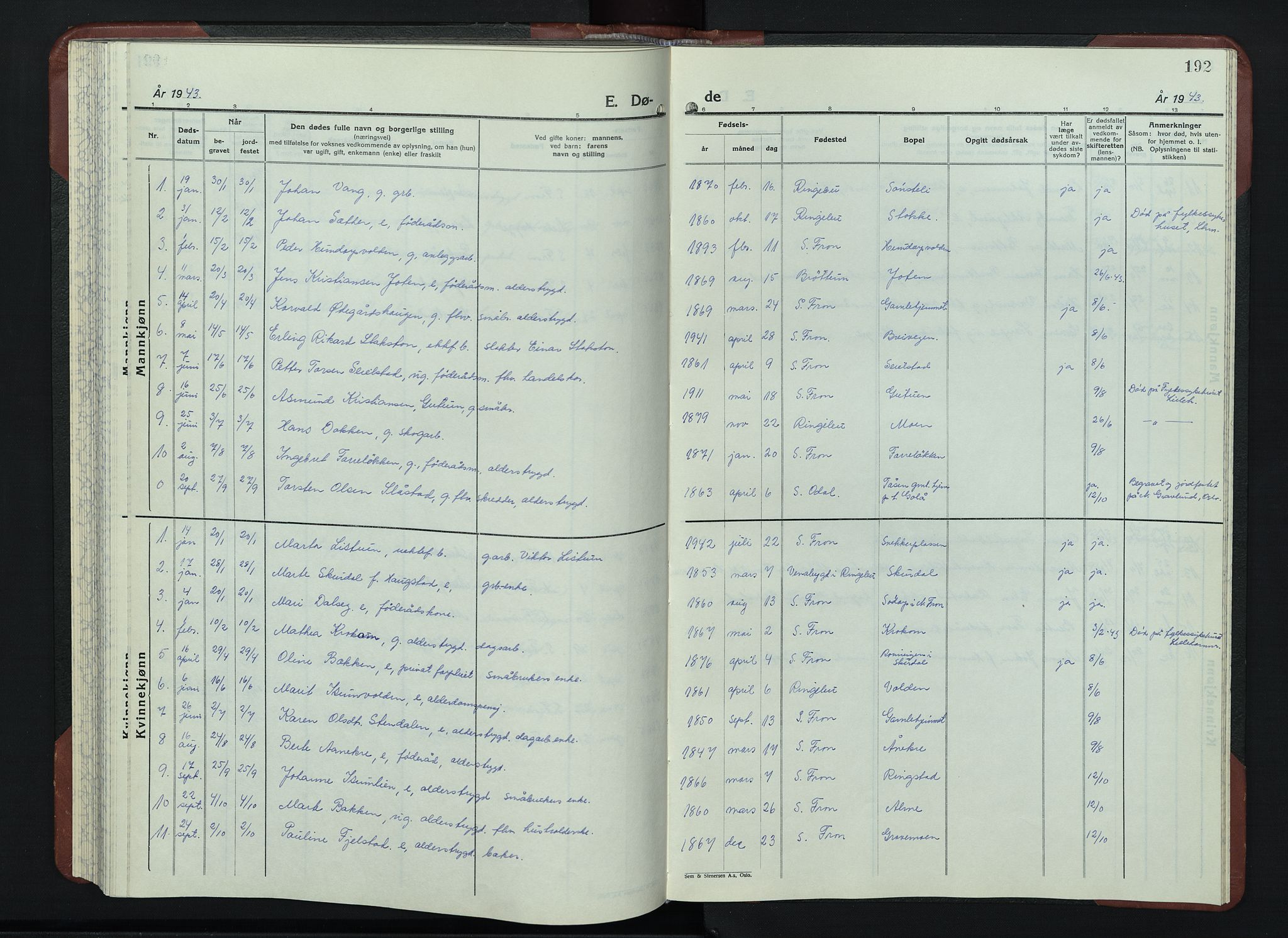 Sør-Fron prestekontor, AV/SAH-PREST-010/H/Ha/Hab/L0006: Parish register (copy) no. 6, 1933-1948, p. 192