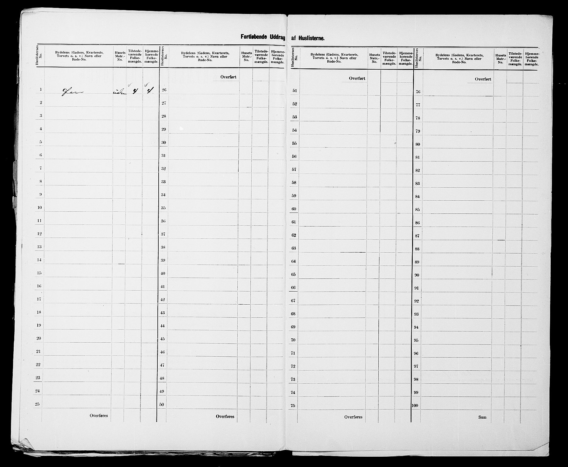 SATØ, 1900 census for Vadsø, 1900, p. 23