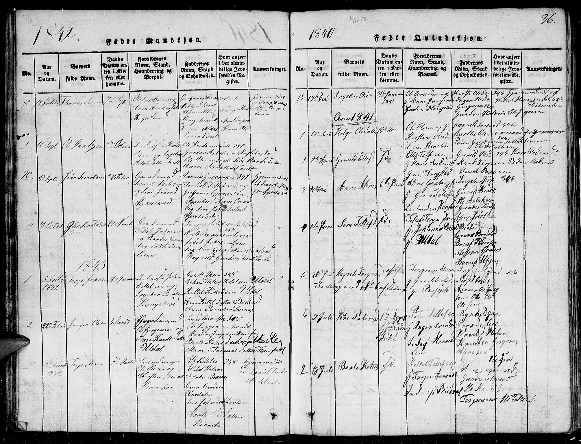 Herefoss sokneprestkontor, AV/SAK-1111-0019/F/Fb/Fbc/L0001: Parish register (copy) no. B 1, 1816-1866, p. 36