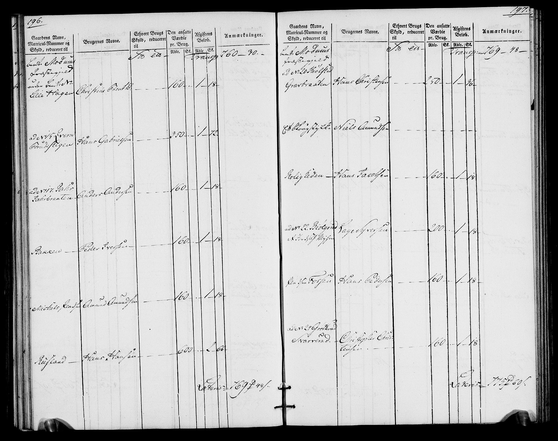 Rentekammeret inntil 1814, Realistisk ordnet avdeling, AV/RA-EA-4070/N/Ne/Nea/L0065: Buskerud fogderi. Oppebørselsregister for Eiker, Modum og Sigdal prestegjeld, 1803-1804, p. 102