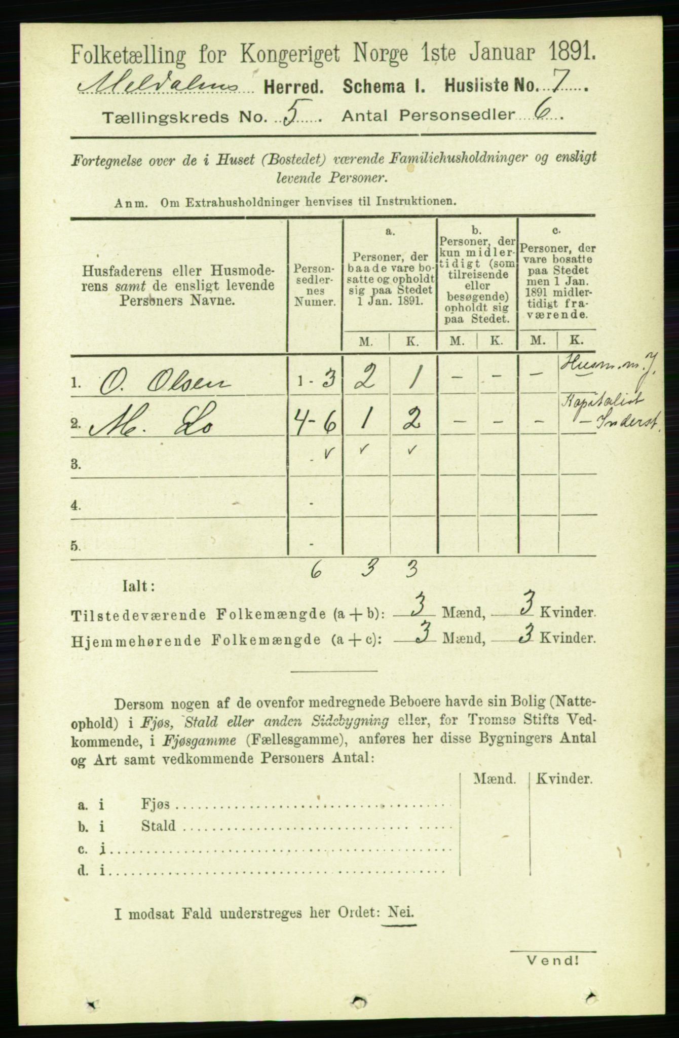 RA, 1891 census for 1636 Meldal, 1891, p. 2472