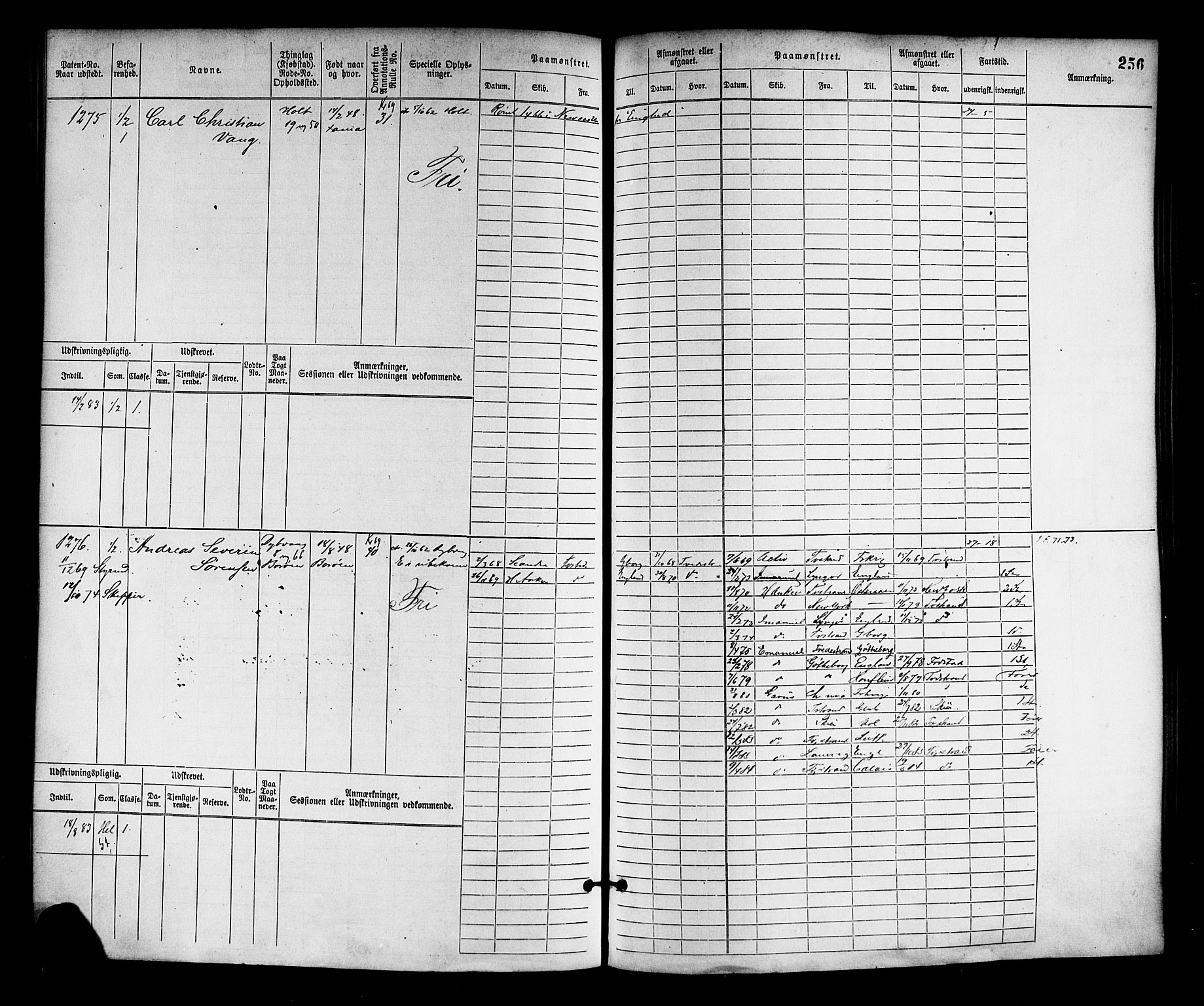 Tvedestrand mønstringskrets, AV/SAK-2031-0011/F/Fb/L0002: Hovedrulle nr 767-1528, R-3, 1868-1900, p. 260