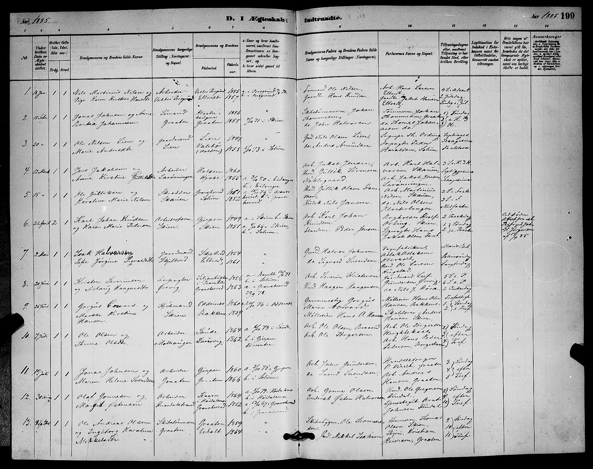 Solum kirkebøker, SAKO/A-306/G/Ga/L0007: Parish register (copy) no. I 7, 1884-1898, p. 199