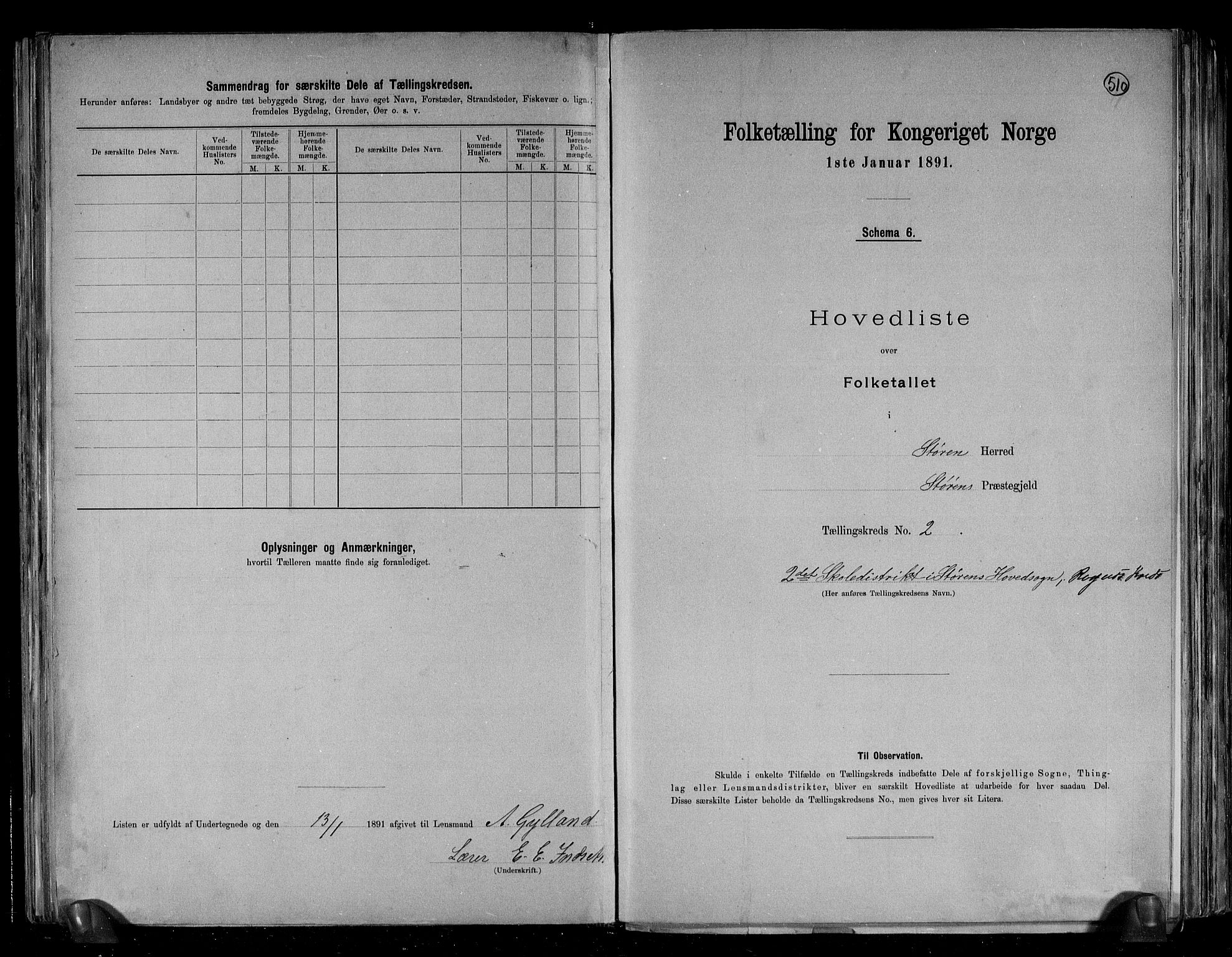 RA, 1891 census for 1648 Støren, 1891, p. 8