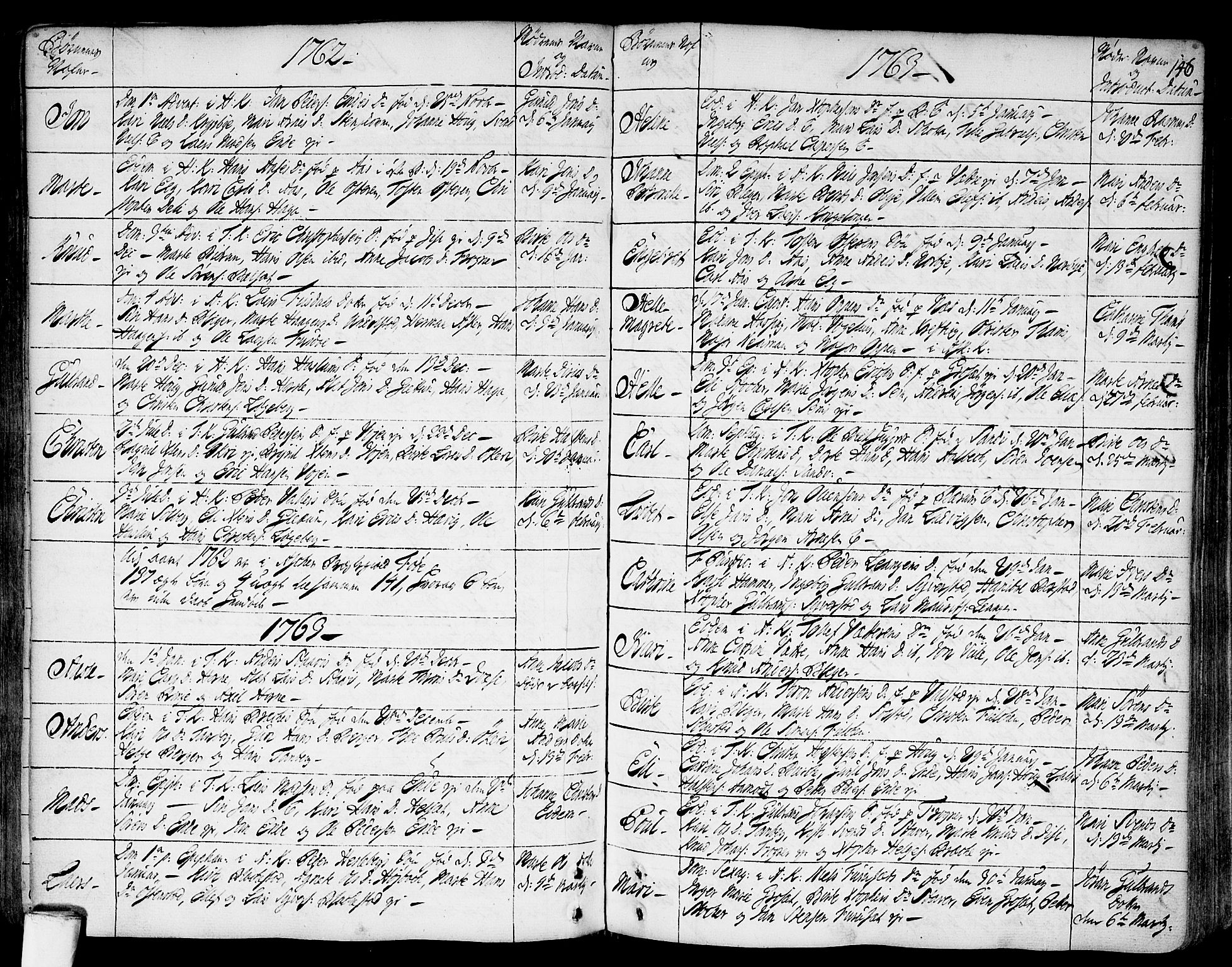 Asker prestekontor Kirkebøker, SAO/A-10256a/F/Fa/L0002: Parish register (official) no. I 2, 1733-1766, p. 146