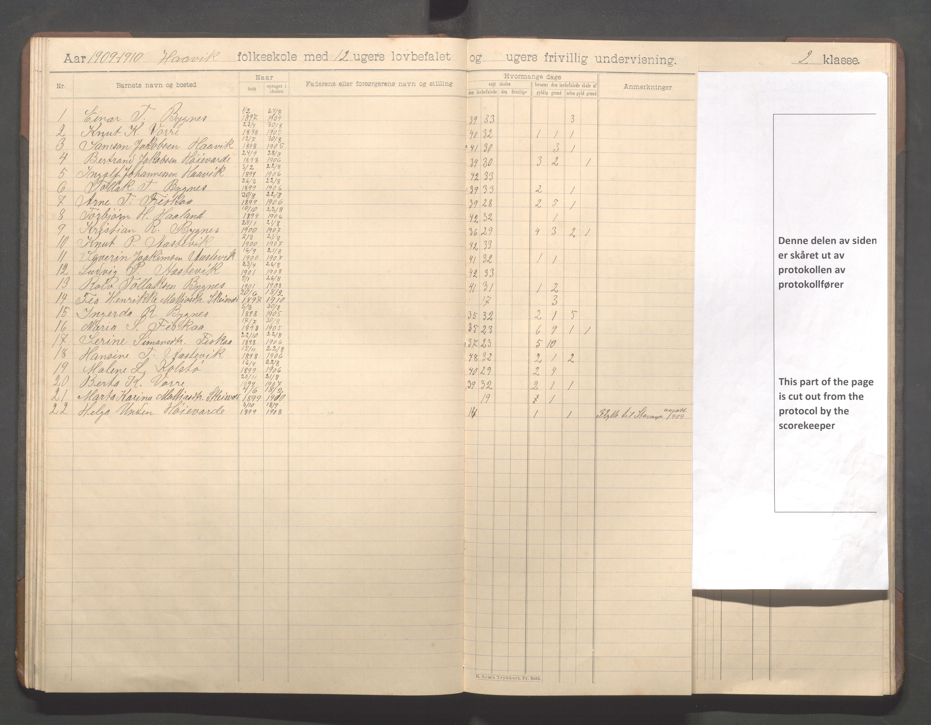 Avaldsnes kommune - Haavik skole, IKAR/K-101689/H/L0001: Skoleprotokoll, 1900-1916, p. 59