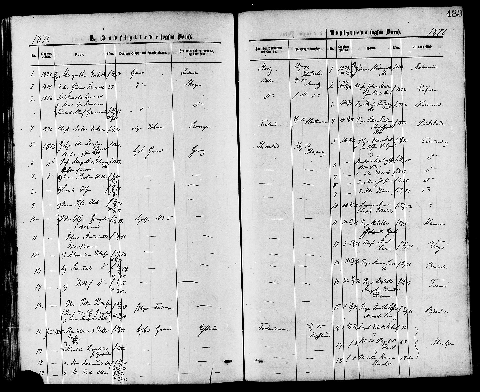 Ministerialprotokoller, klokkerbøker og fødselsregistre - Nord-Trøndelag, AV/SAT-A-1458/773/L0616: Parish register (official) no. 773A07, 1870-1887, p. 433