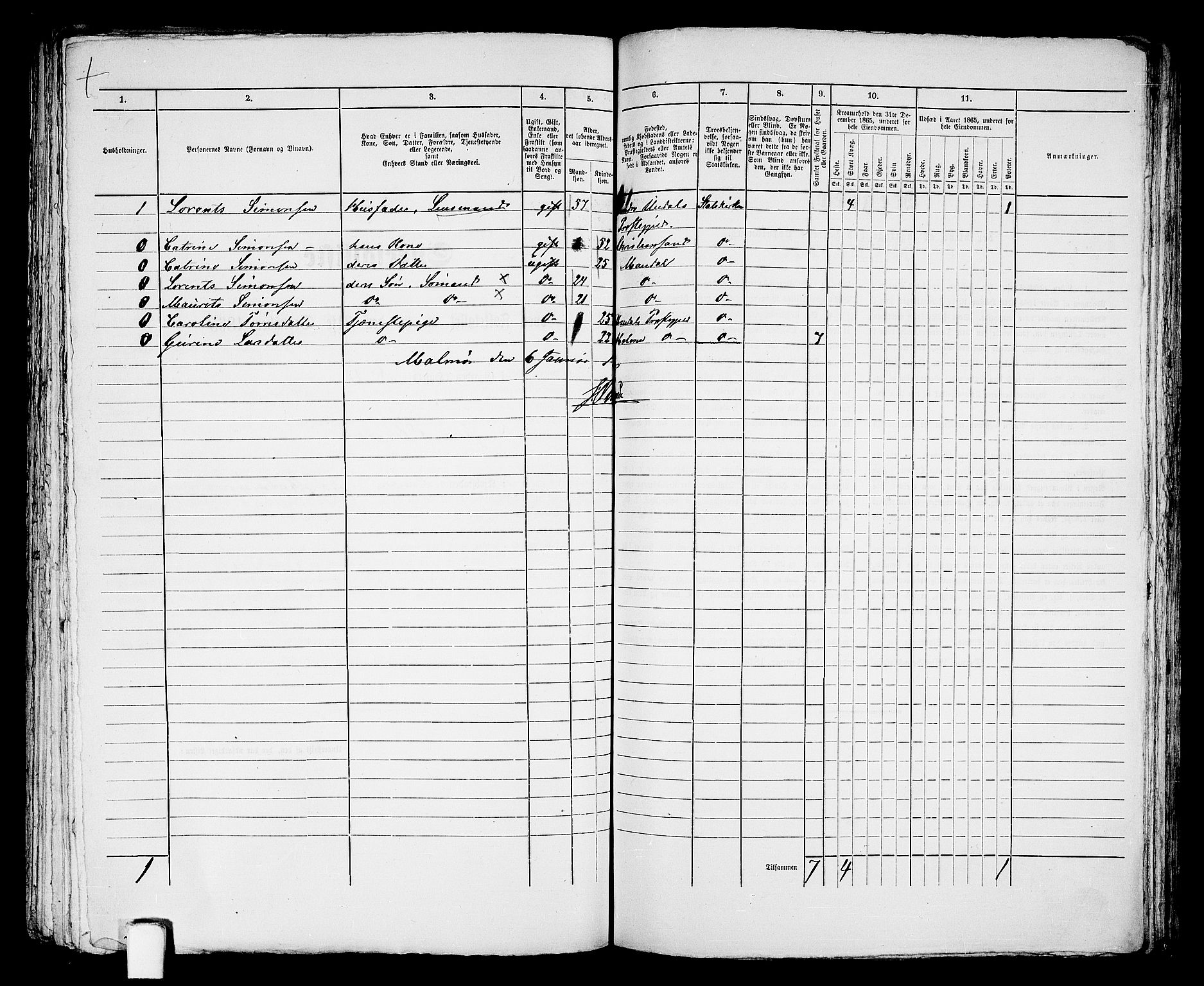 RA, 1865 census for Mandal/Mandal, 1865, p. 837