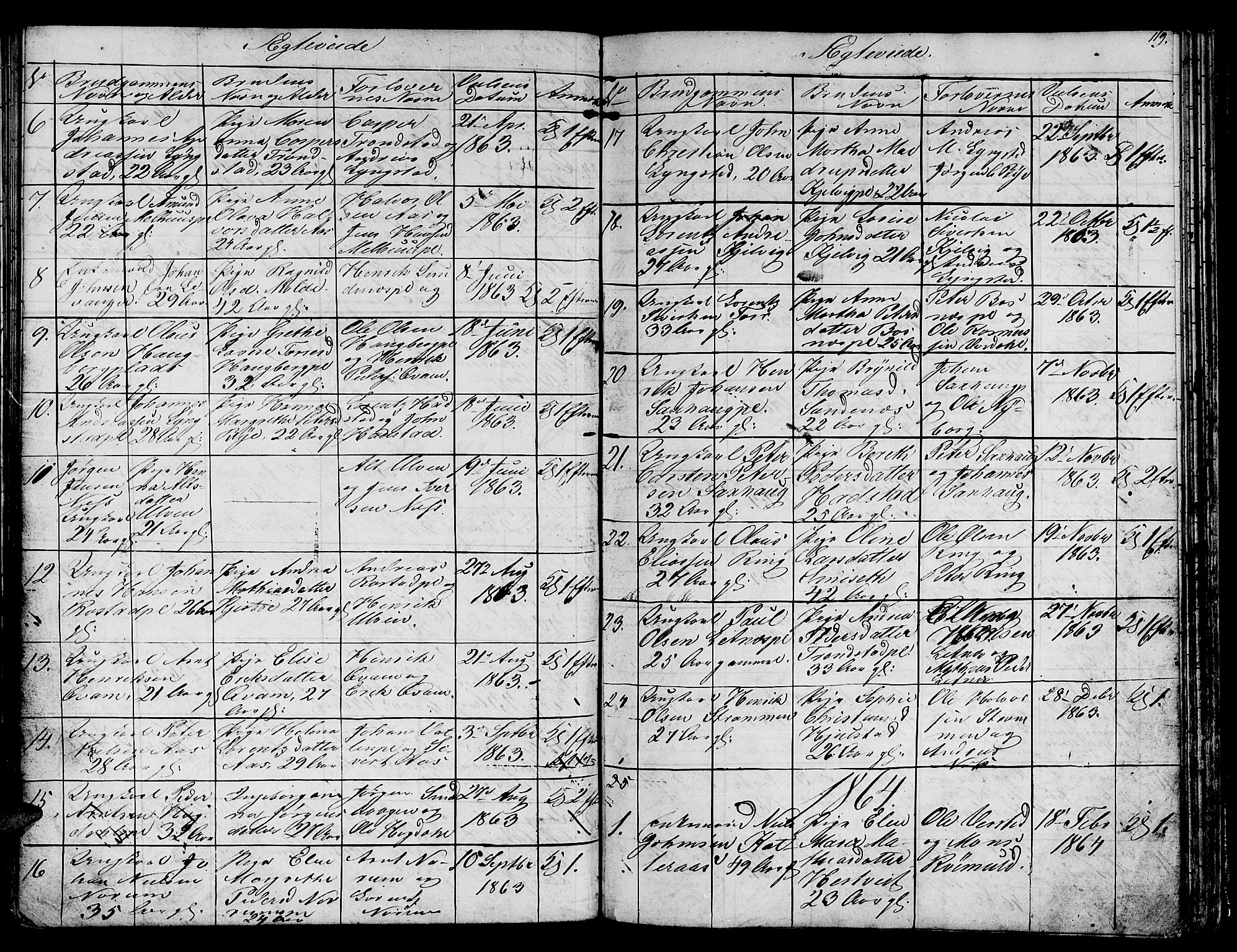 Ministerialprotokoller, klokkerbøker og fødselsregistre - Nord-Trøndelag, SAT/A-1458/730/L0299: Parish register (copy) no. 730C02, 1849-1871, p. 119