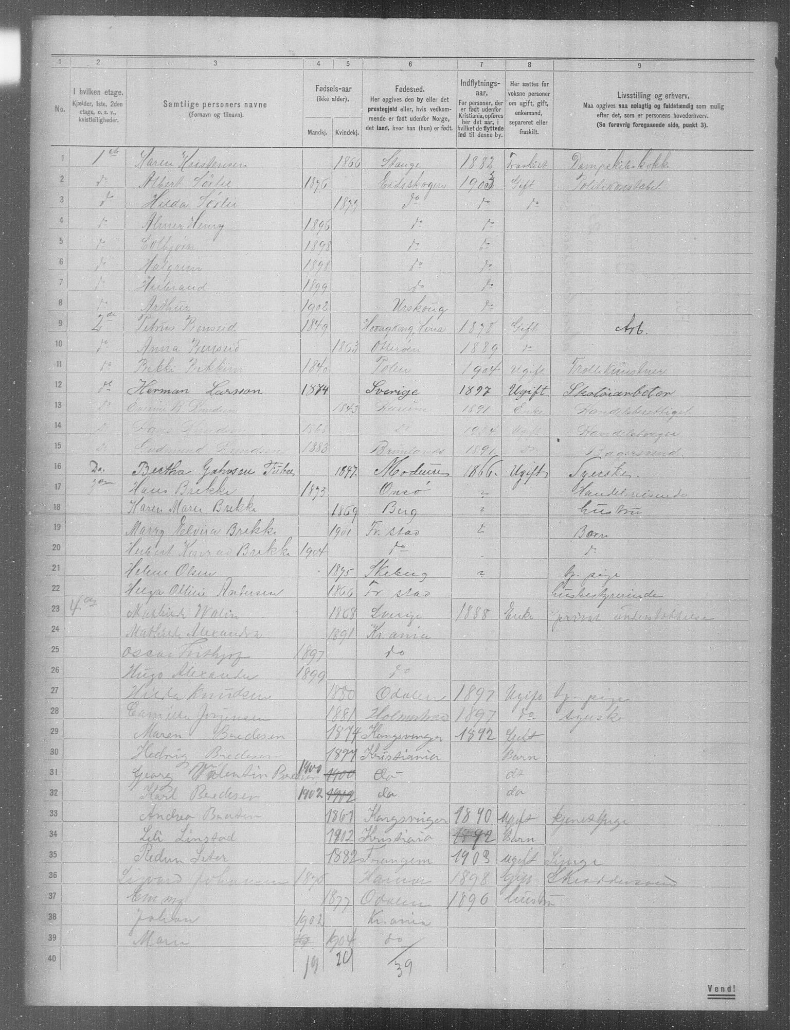 OBA, Municipal Census 1904 for Kristiania, 1904, p. 3154