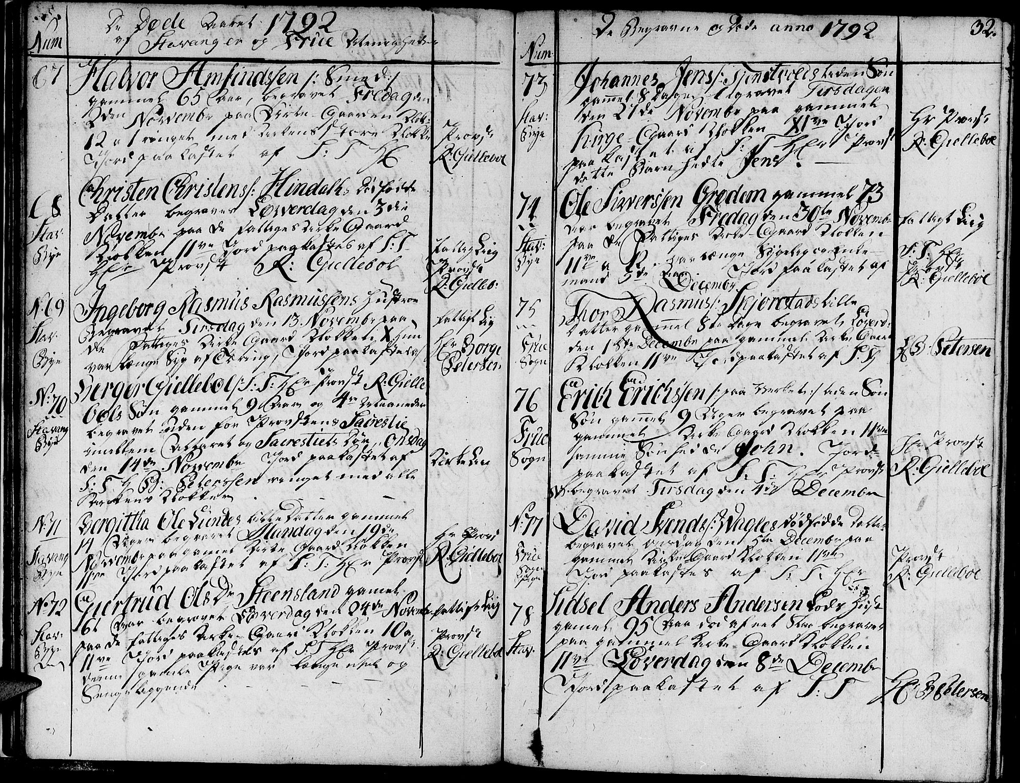 Domkirken sokneprestkontor, AV/SAST-A-101812/001/30/30BA/L0007: Parish register (official) no. A 7, 1789-1815, p. 32