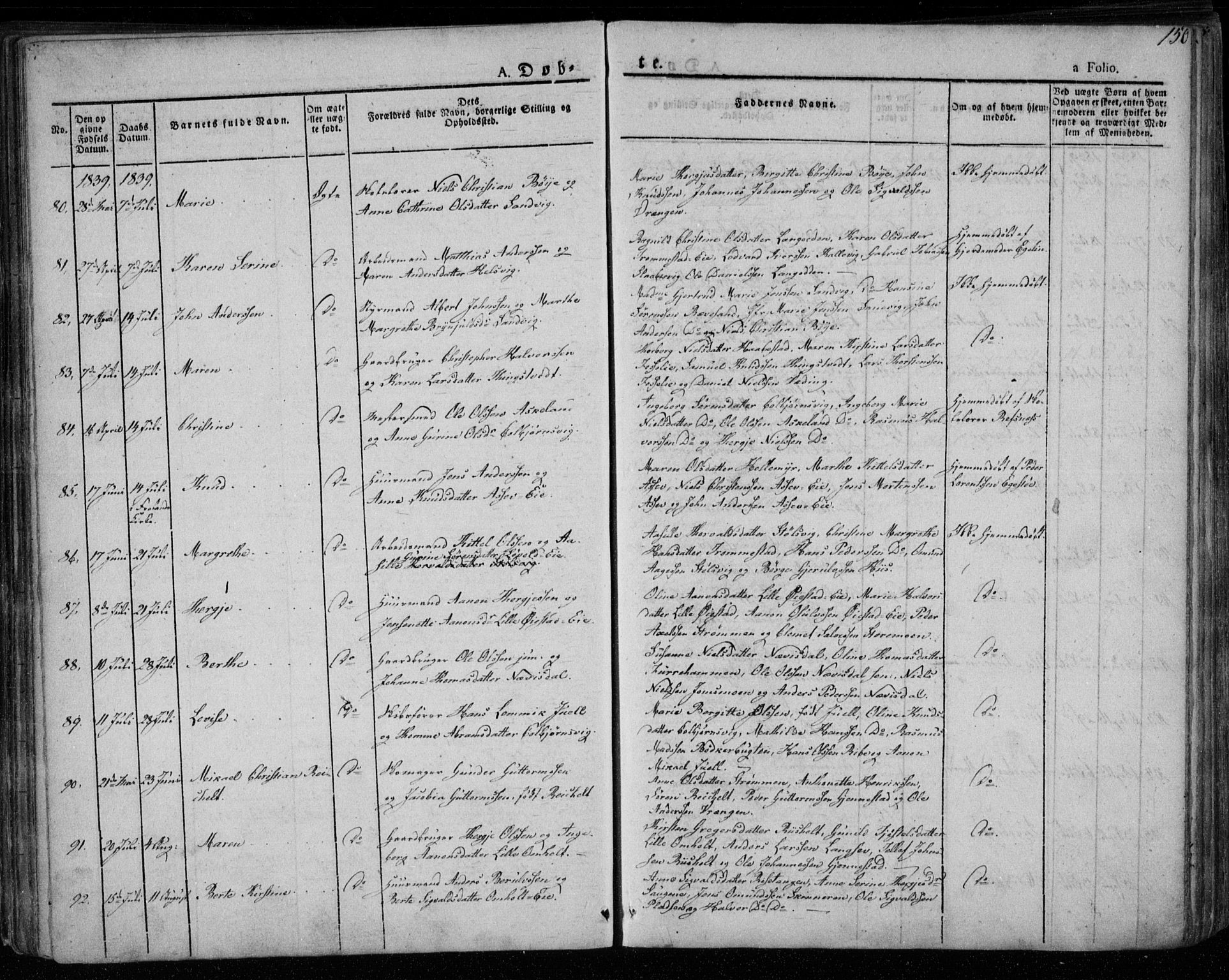 Øyestad sokneprestkontor, AV/SAK-1111-0049/F/Fa/L0013: Parish register (official) no. A 13, 1827-1842, p. 150