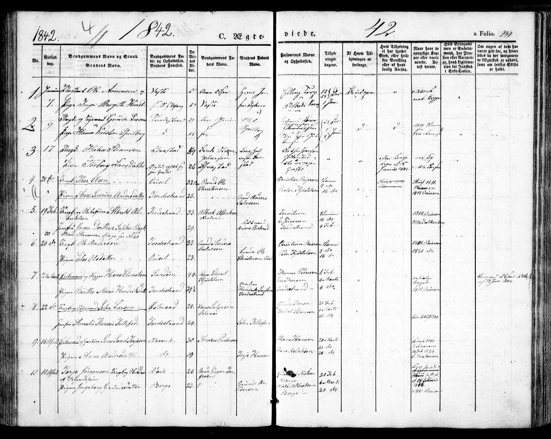 Holt sokneprestkontor, AV/SAK-1111-0021/F/Fa/L0007: Parish register (official) no. A 7, 1836-1848, p. 232