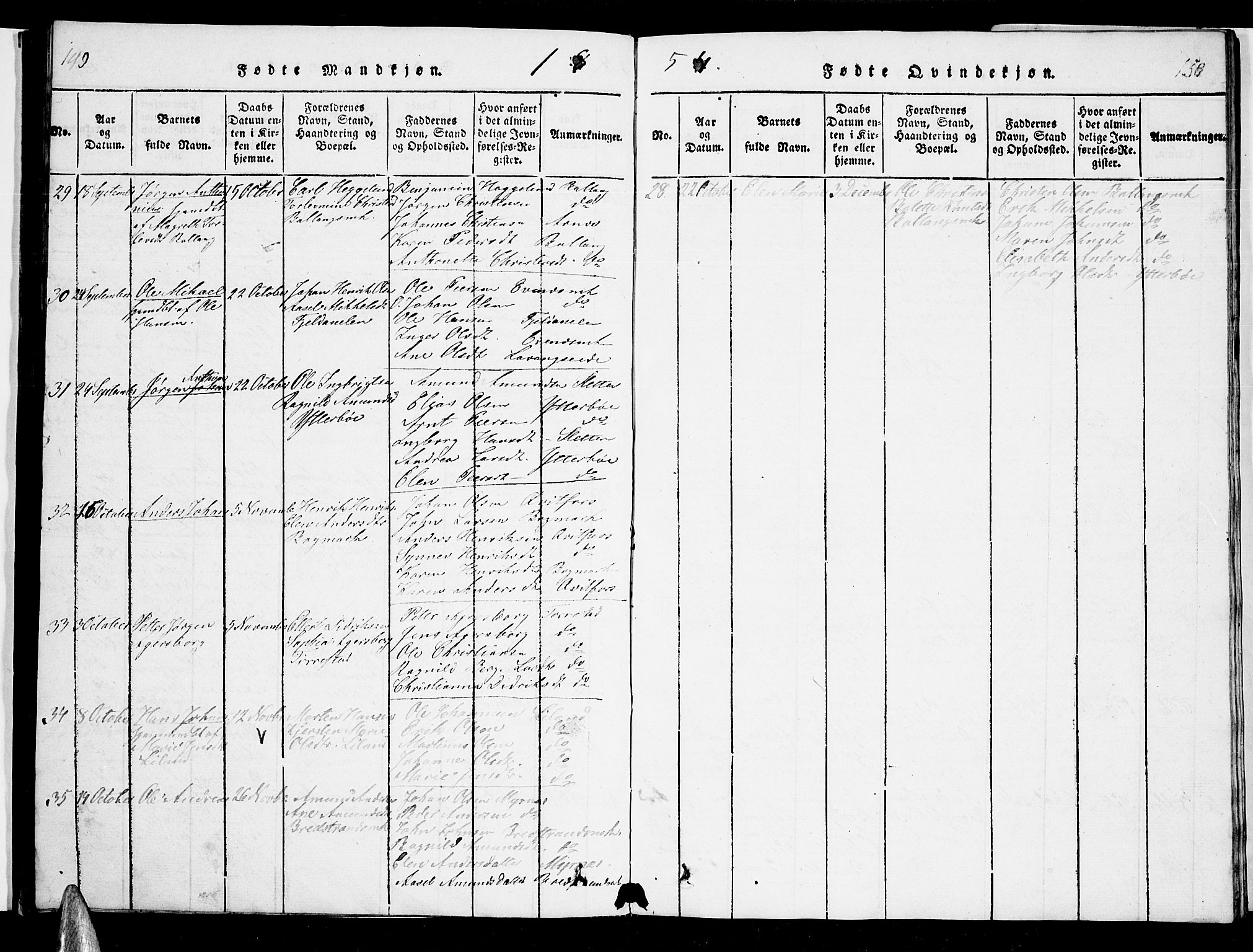 Ministerialprotokoller, klokkerbøker og fødselsregistre - Nordland, AV/SAT-A-1459/863/L0911: Parish register (copy) no. 863C01, 1821-1858, p. 149-150