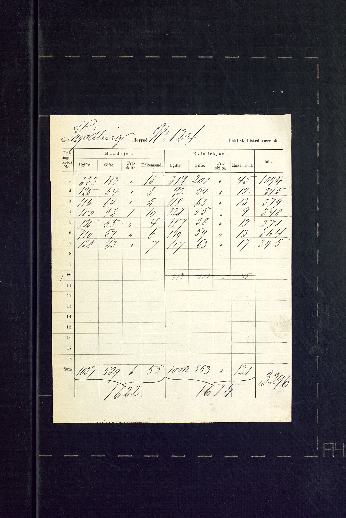 SAKO, 1875 census for 0725P Tjølling, 1875, p. 40