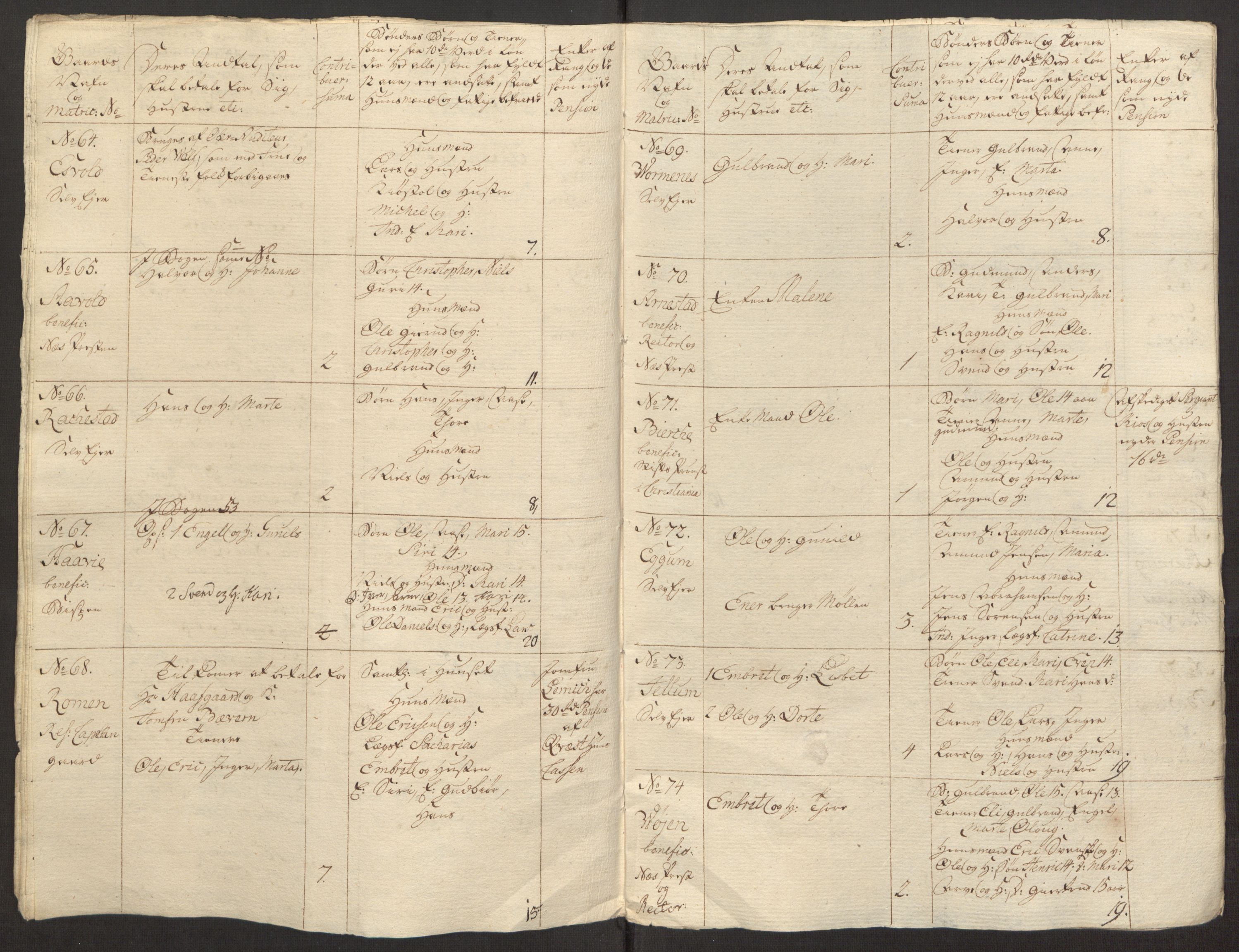 Rentekammeret inntil 1814, Reviderte regnskaper, Fogderegnskap, AV/RA-EA-4092/R12/L0803: Ekstraskatten Øvre Romerike, 1763-1764, p. 312