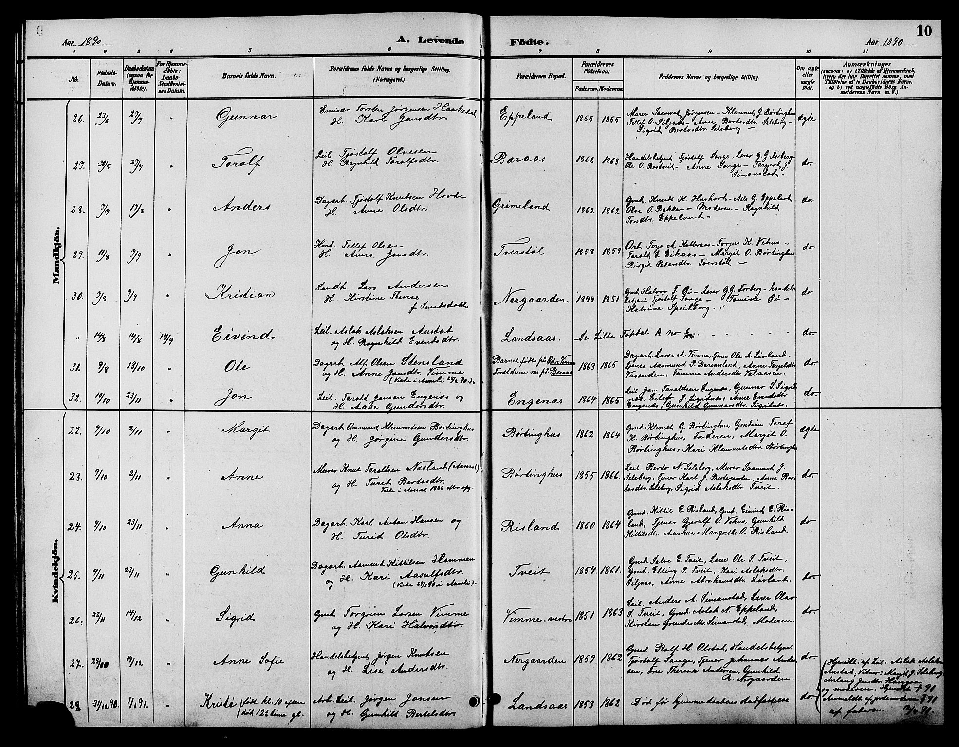 Åmli sokneprestkontor, SAK/1111-0050/F/Fb/Fbc/L0004: Parish register (copy) no. B 4, 1889-1902, p. 10