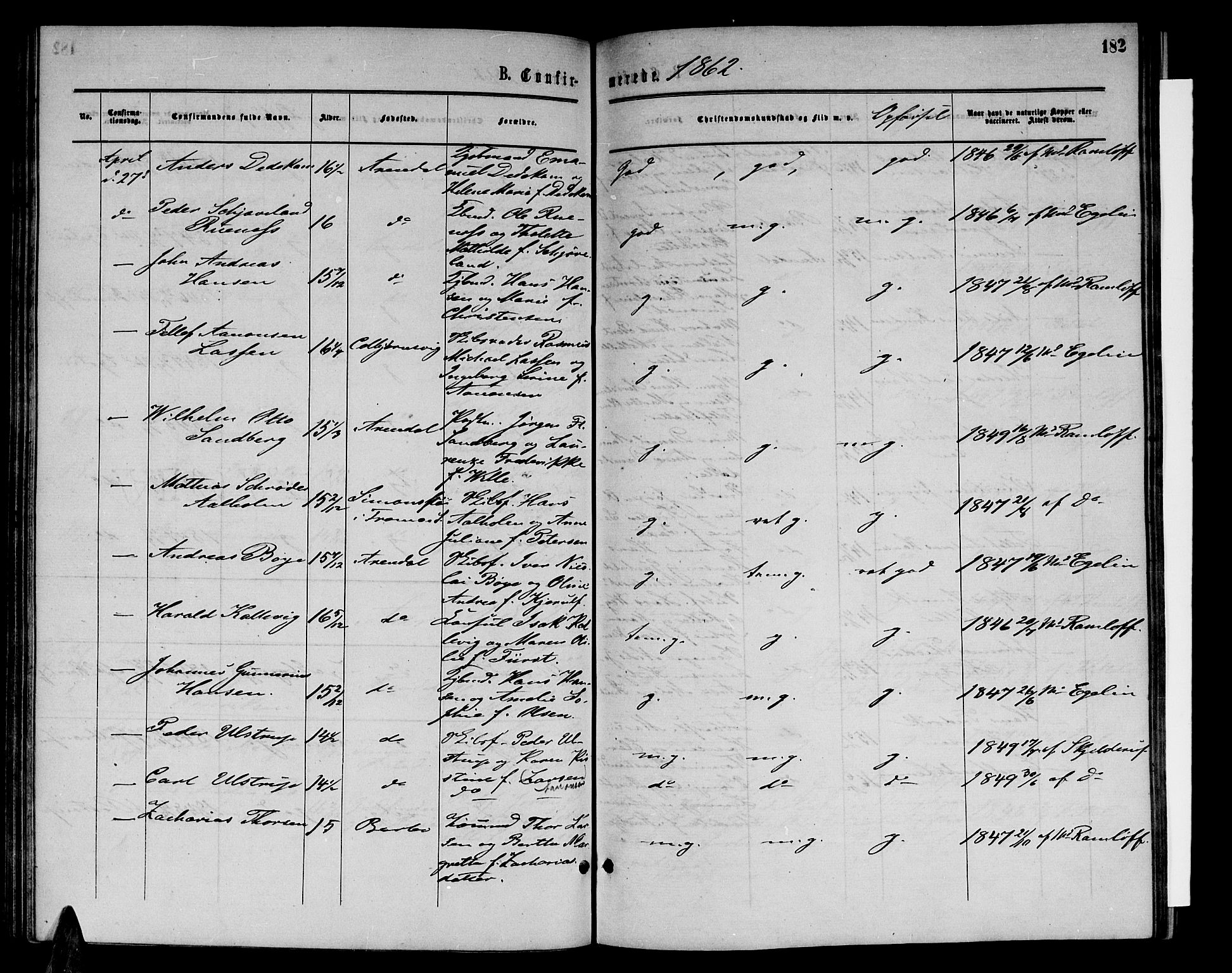 Arendal sokneprestkontor, Trefoldighet, SAK/1111-0040/F/Fb/L0004: Parish register (copy) no. B 4, 1861-1873, p. 182