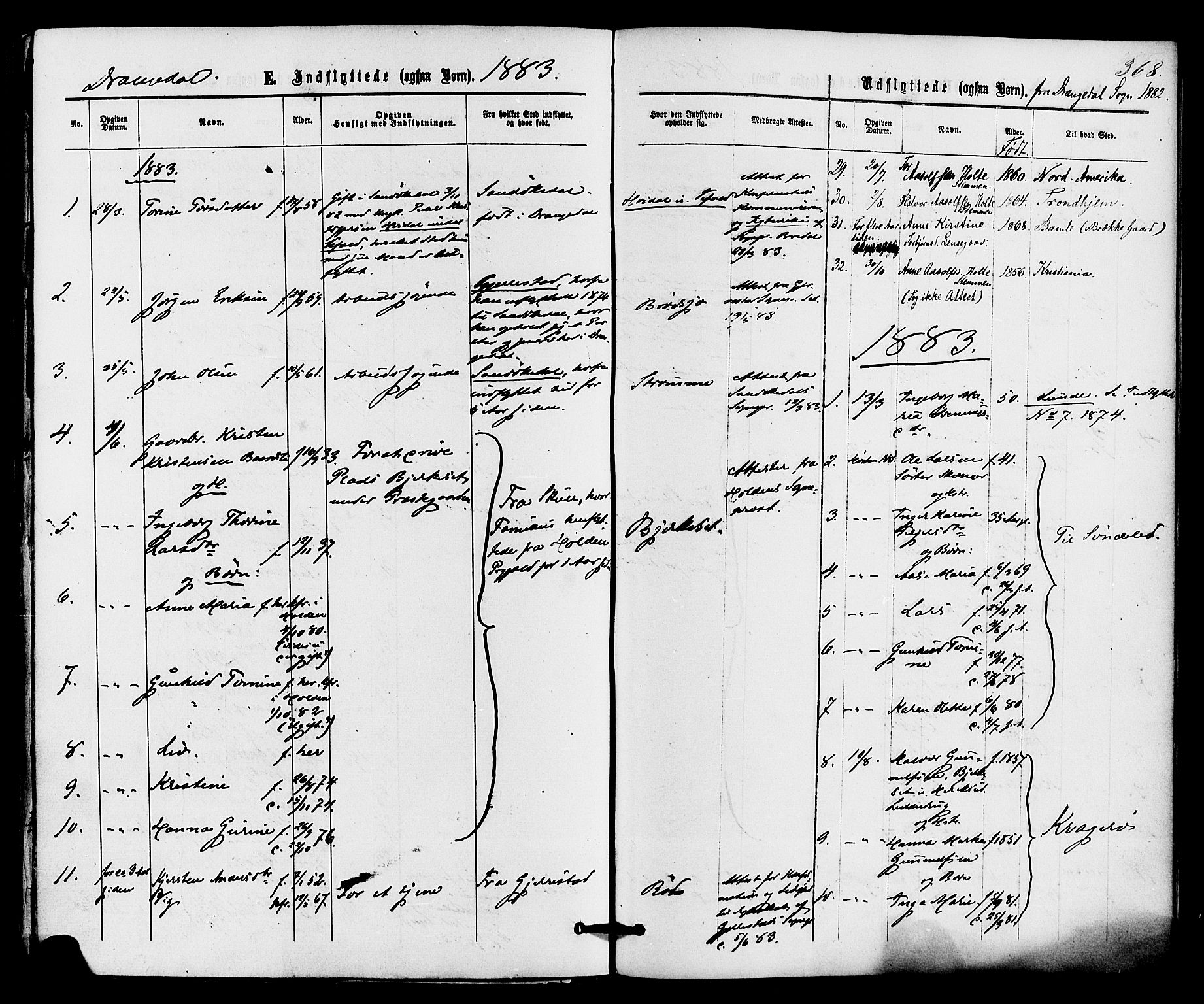 Drangedal kirkebøker, SAKO/A-258/F/Fa/L0009: Parish register (official) no. 9 /1, 1872-1884, p. 368