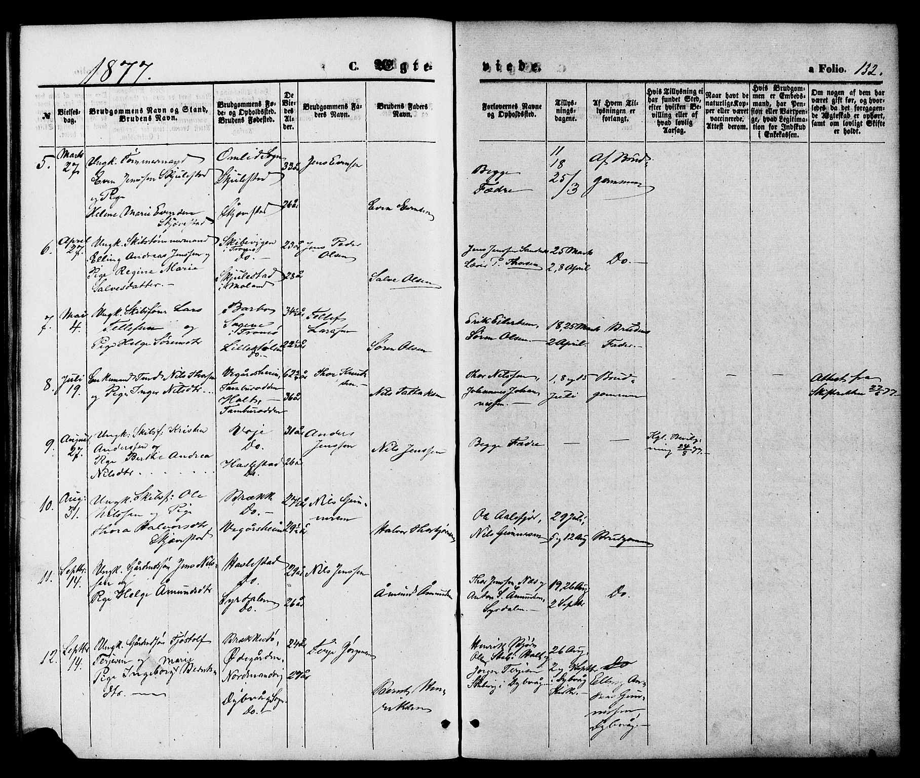 Austre Moland sokneprestkontor, SAK/1111-0001/F/Fa/Faa/L0009: Parish register (official) no. A 9, 1869-1879, p. 132