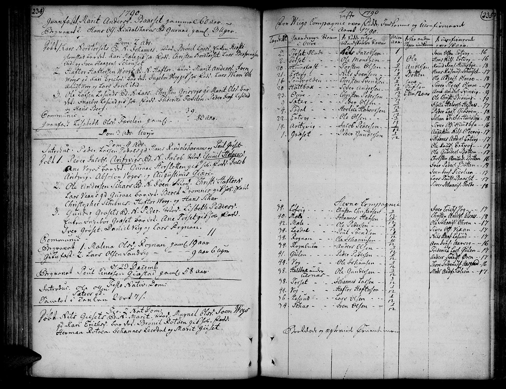 Ministerialprotokoller, klokkerbøker og fødselsregistre - Møre og Romsdal, AV/SAT-A-1454/578/L0902: Parish register (official) no. 578A01, 1772-1819, p. 234-235