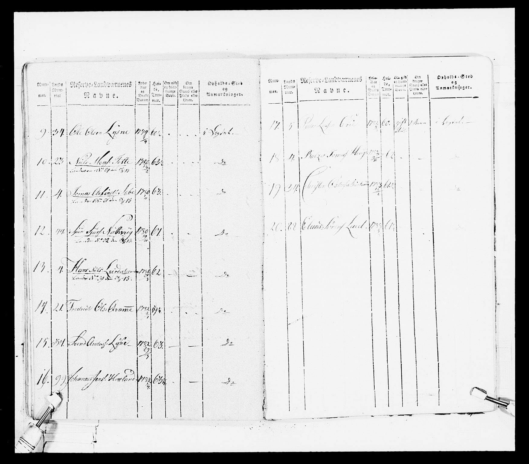 Generalitets- og kommissariatskollegiet, Det kongelige norske kommissariatskollegium, AV/RA-EA-5420/E/Eh/L0100: Bergenhusiske skarpskytterbataljon, 1812, p. 103