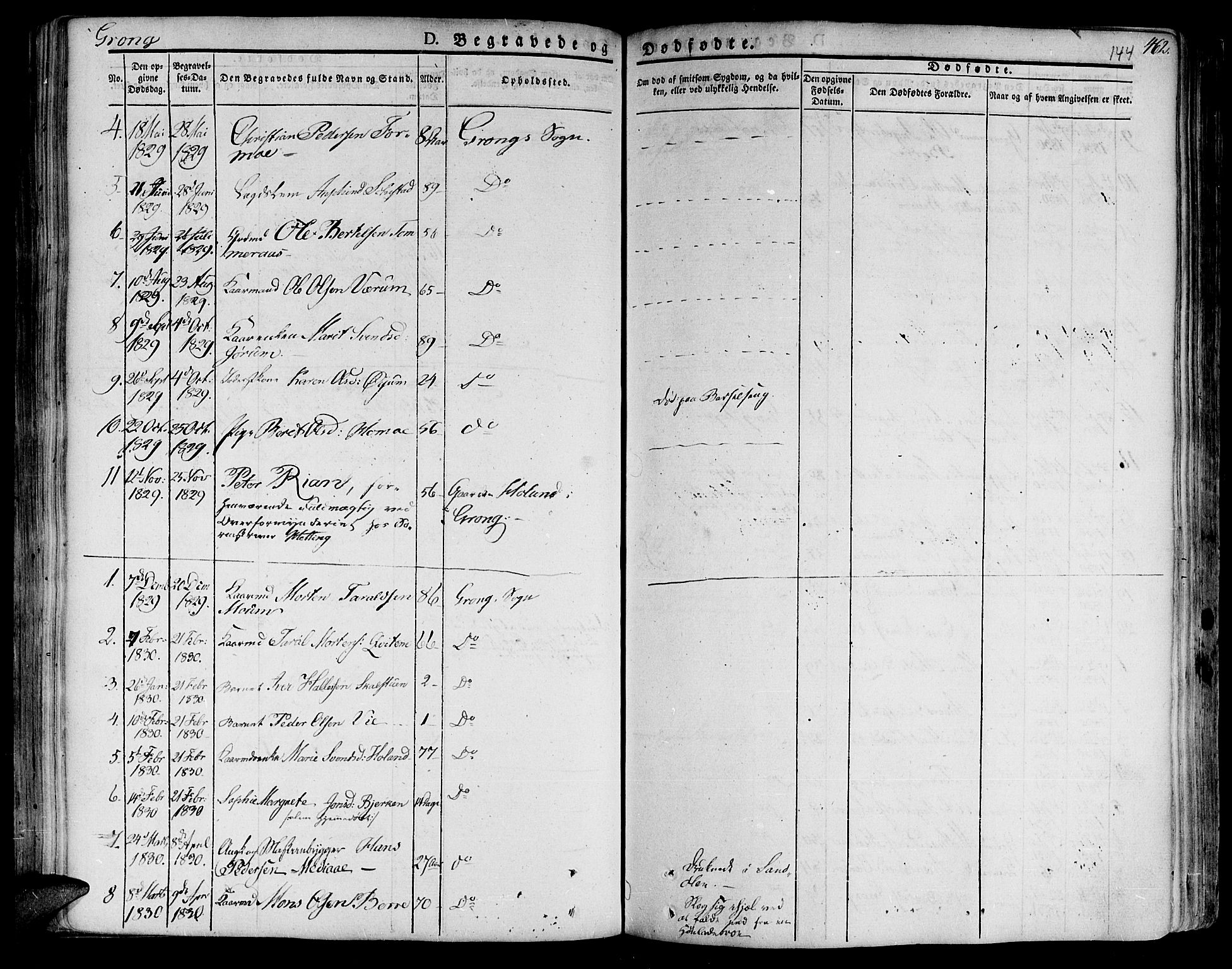 Ministerialprotokoller, klokkerbøker og fødselsregistre - Nord-Trøndelag, AV/SAT-A-1458/758/L0510: Parish register (official) no. 758A01 /1, 1821-1841, p. 144