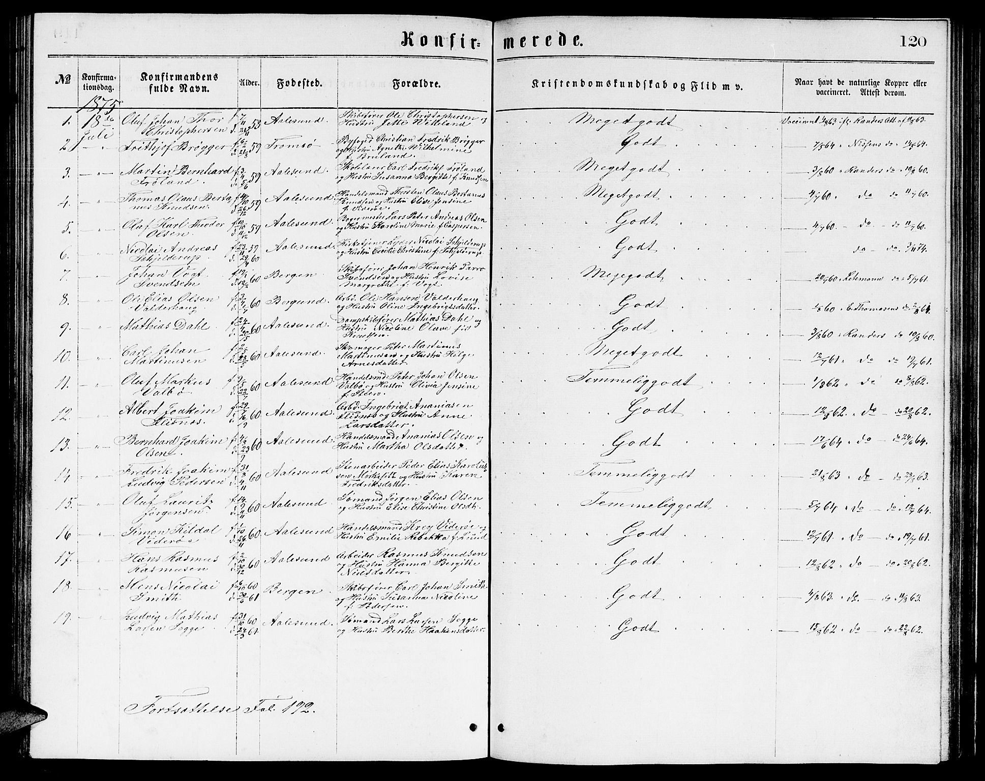 Ministerialprotokoller, klokkerbøker og fødselsregistre - Møre og Romsdal, AV/SAT-A-1454/529/L0465: Parish register (copy) no. 529C02, 1868-1877, p. 120