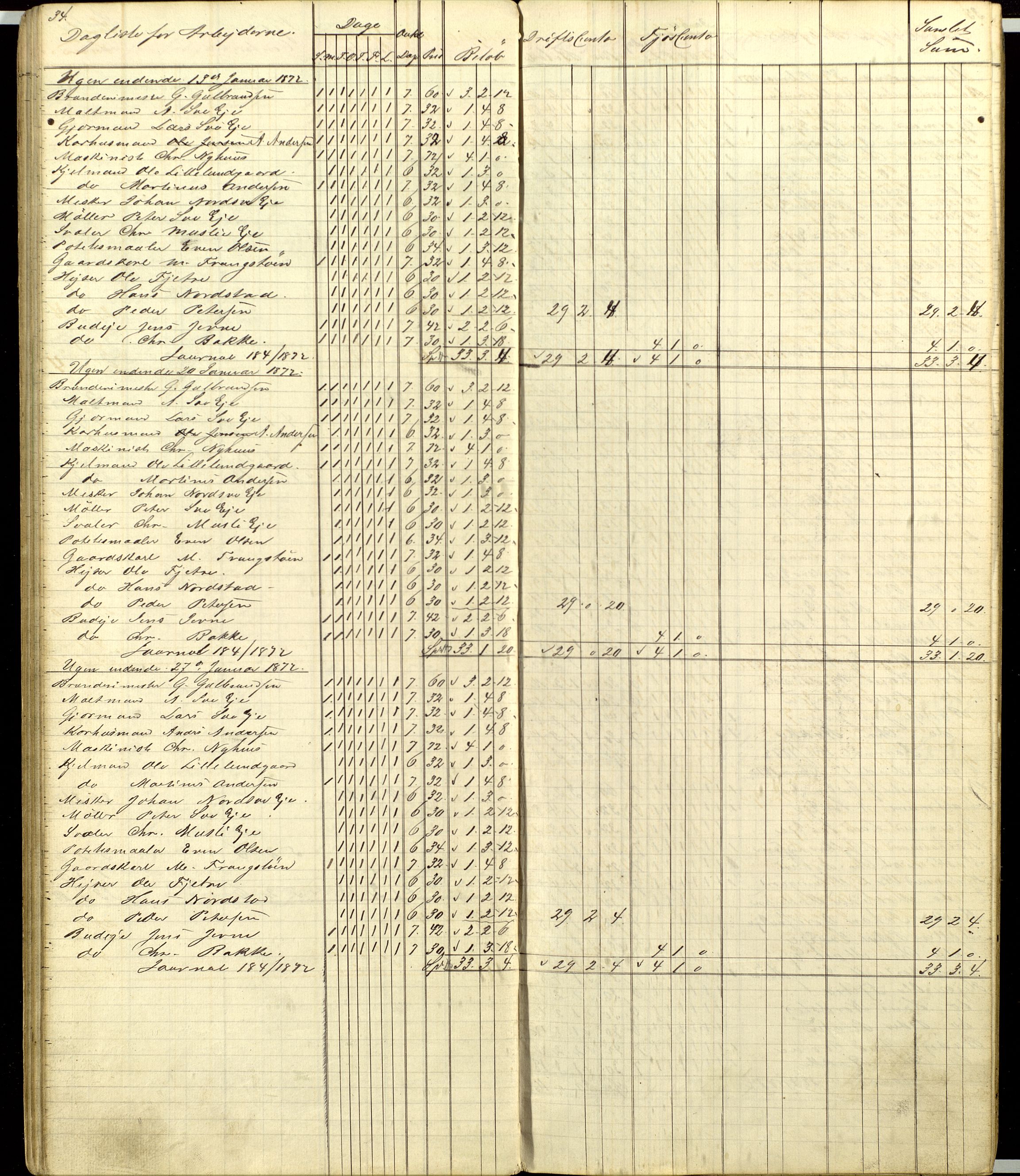 Atlungstad Brænderi, AV/SAH-ARK-104/F/Fa/L0002: Arbeidsbok for ansatte i brenneriet. Brennevinsssalg 1876., 1867-1876, p. 34