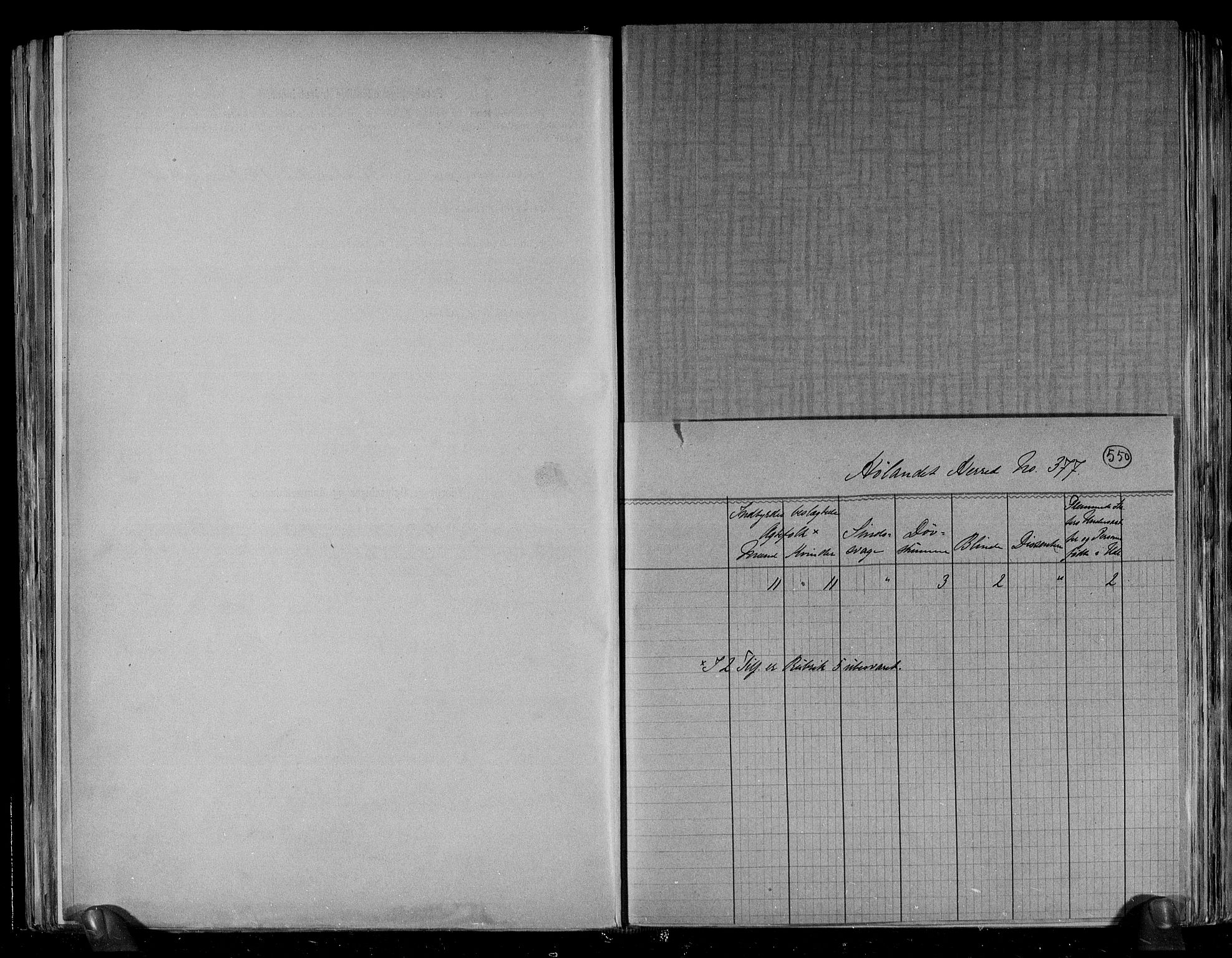 RA, 1891 census for 1651 Hølonda, 1891, p. 4