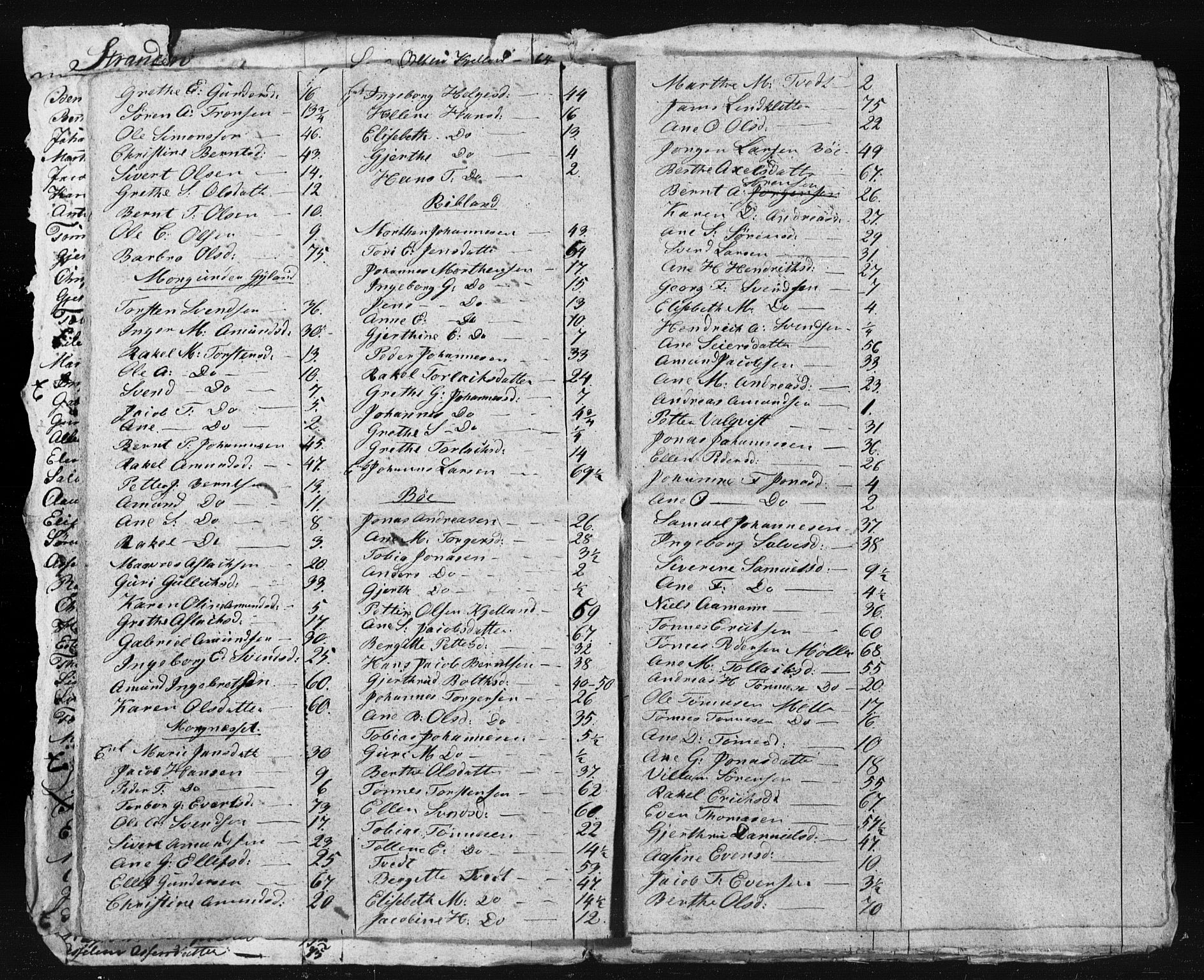 , Census 1835 for Sokndal, 1835, p. 5