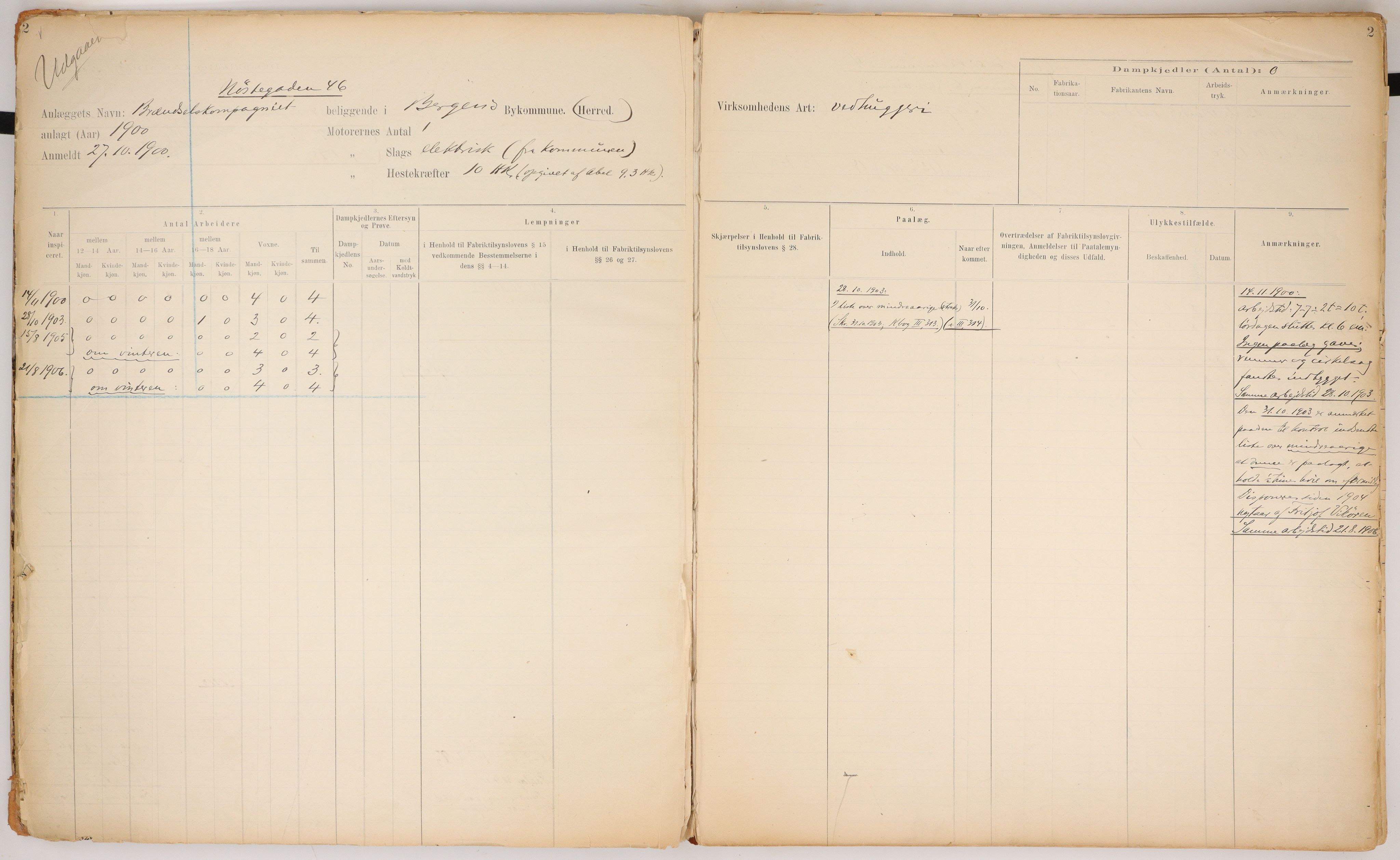 Bergen stedlige fabrikktilsyn, BBA/A-0277/F/L0002: Inspeksjonsprotokoll, 1900-1928