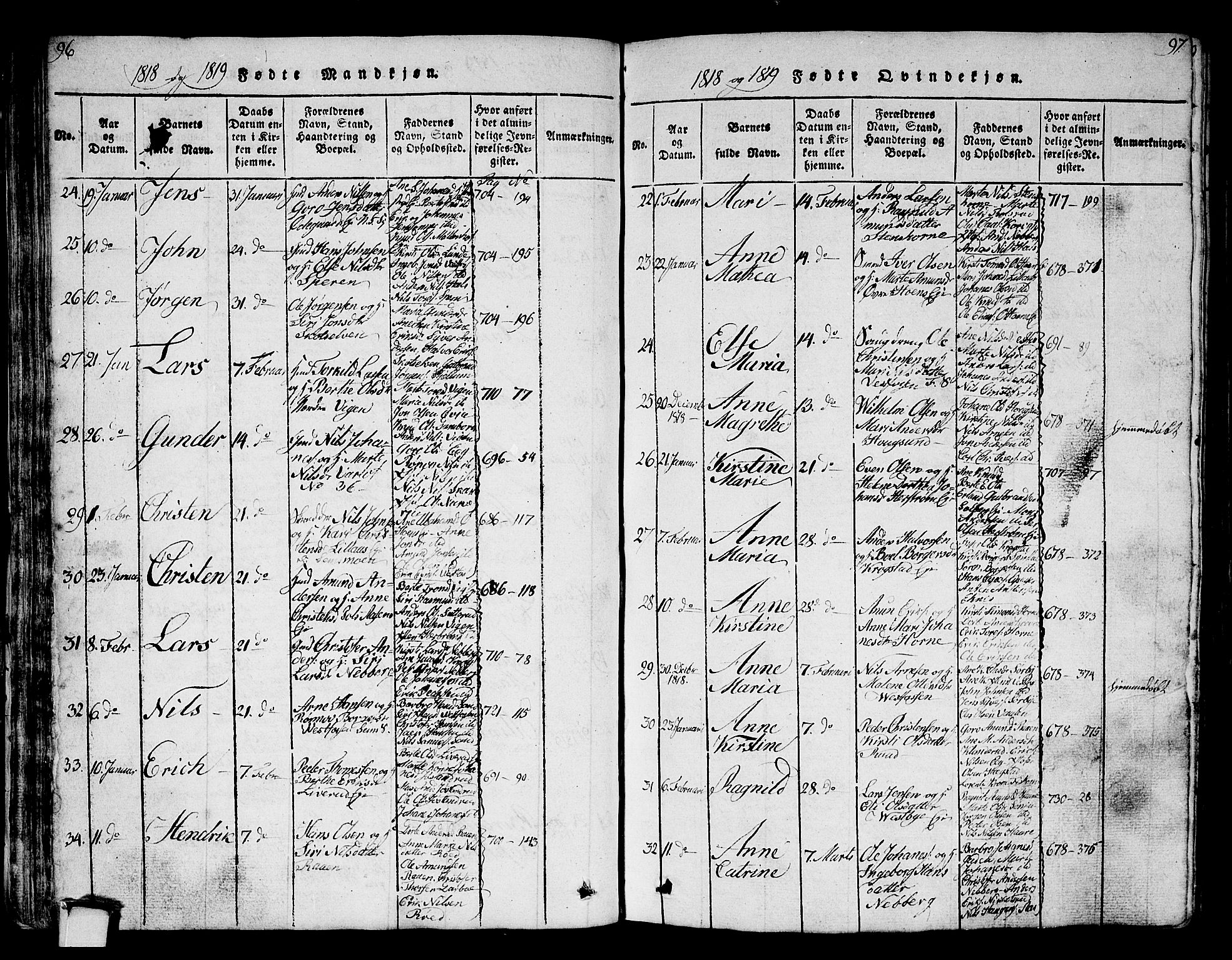 Eiker kirkebøker, SAKO/A-4/G/Ga/L0001: Parish register (copy) no. I 1, 1814-1832, p. 96-97