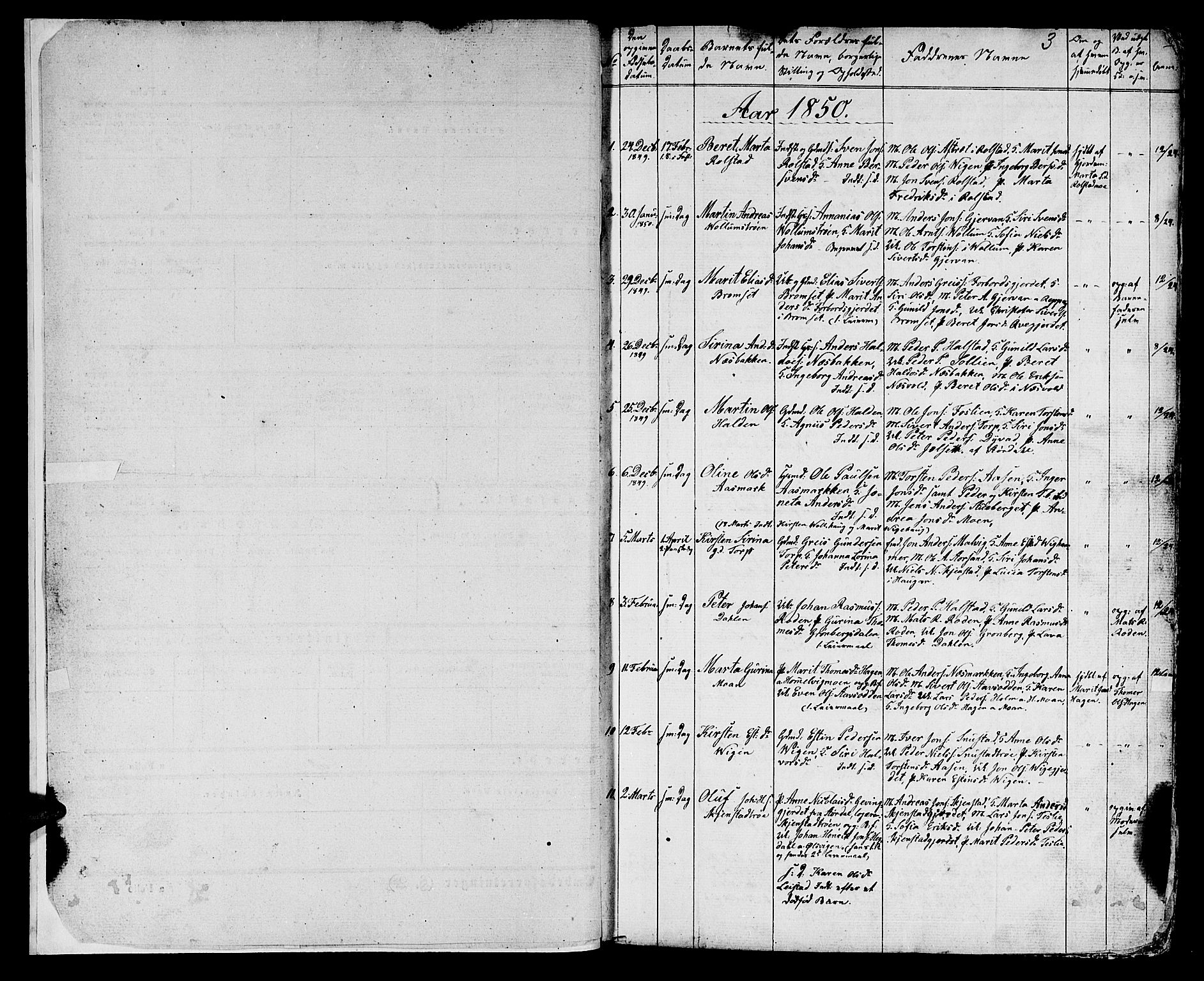 Ministerialprotokoller, klokkerbøker og fødselsregistre - Sør-Trøndelag, SAT/A-1456/616/L0422: Parish register (copy) no. 616C05, 1850-1888, p. 1