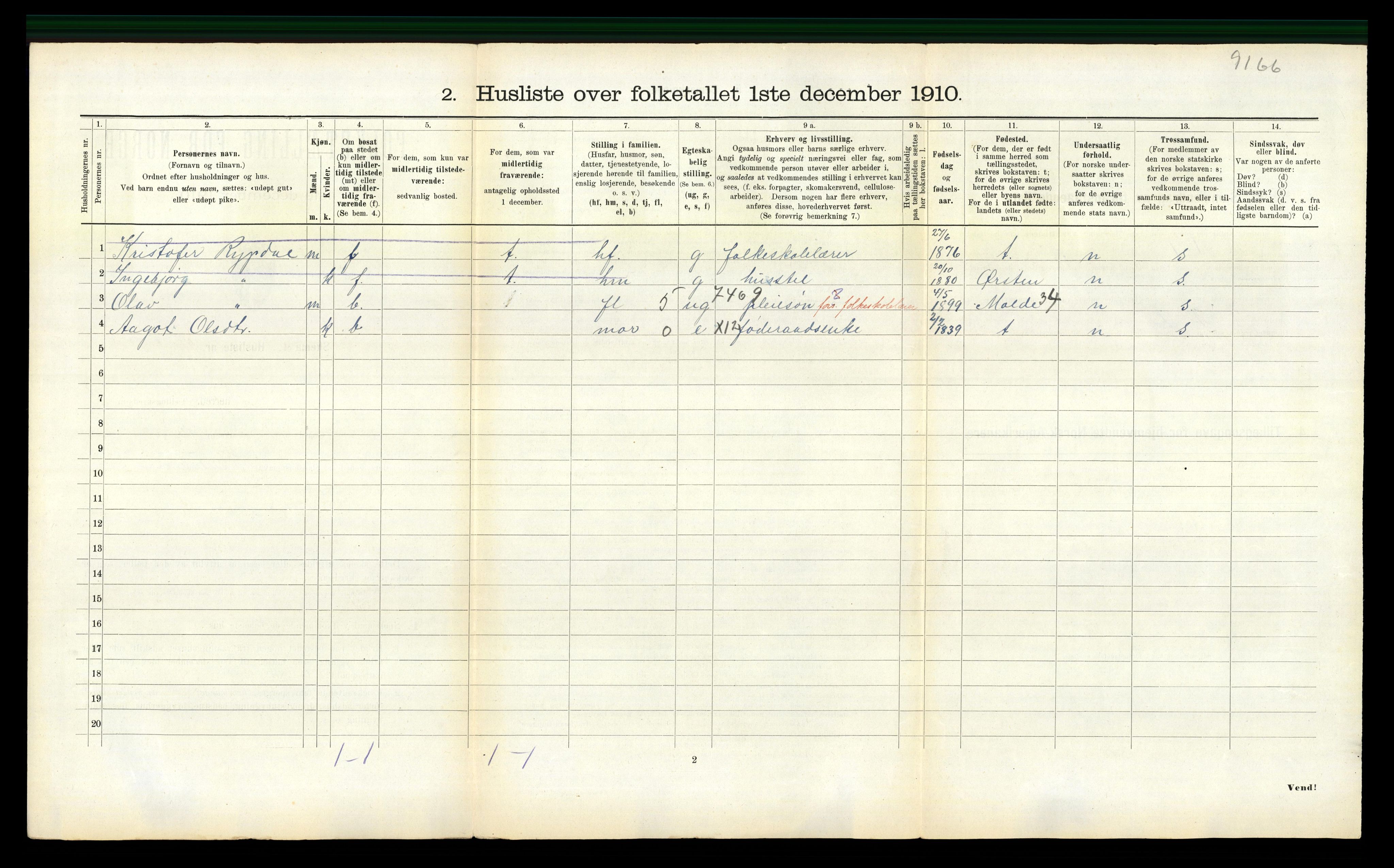 RA, 1910 census for Sylte, 1910, p. 255