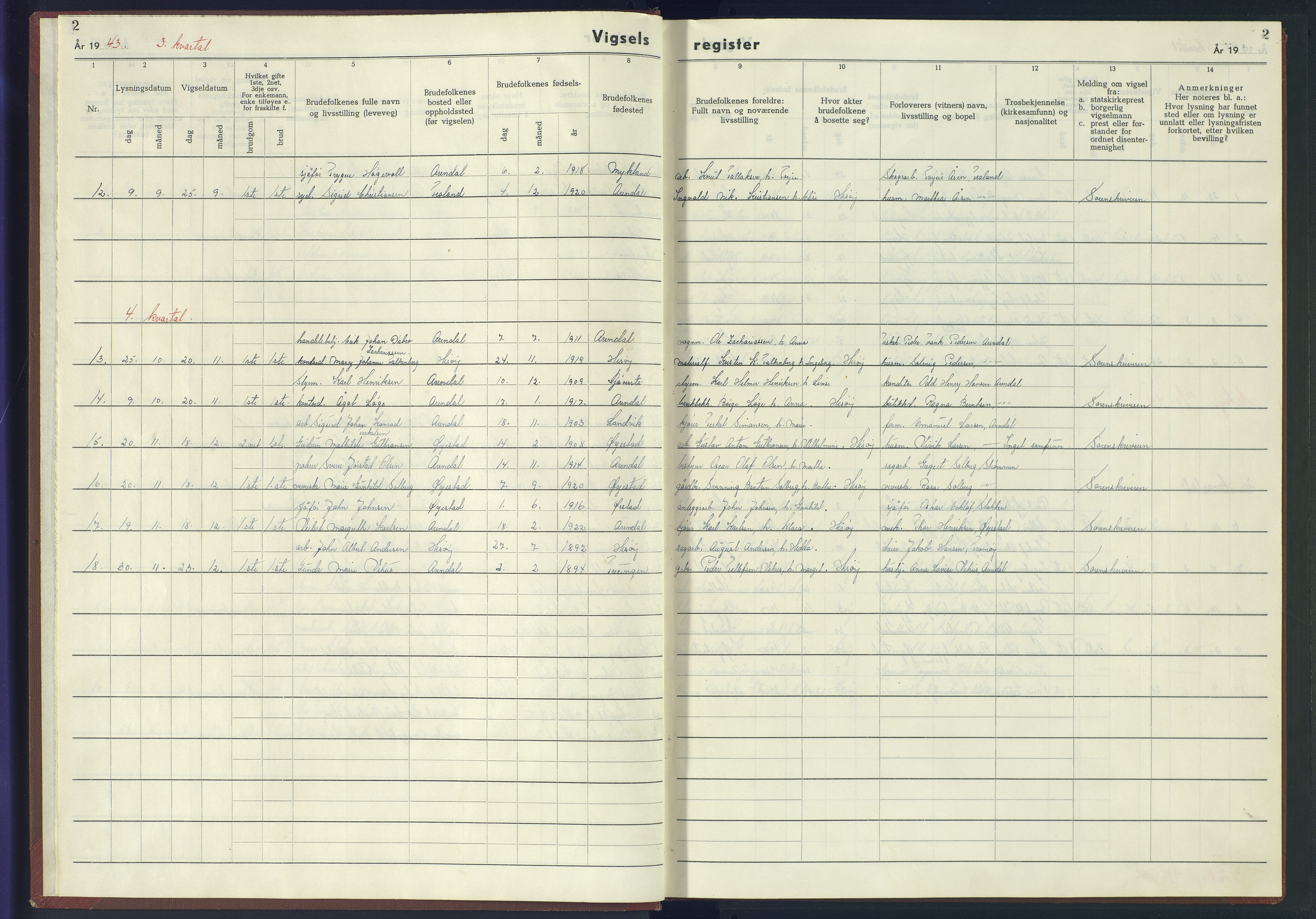 Hisøy sokneprestkontor, AV/SAK-1111-0020/J/Jb/L0002: Marriage register no. A-VI-5, 1943-1945, p. 2