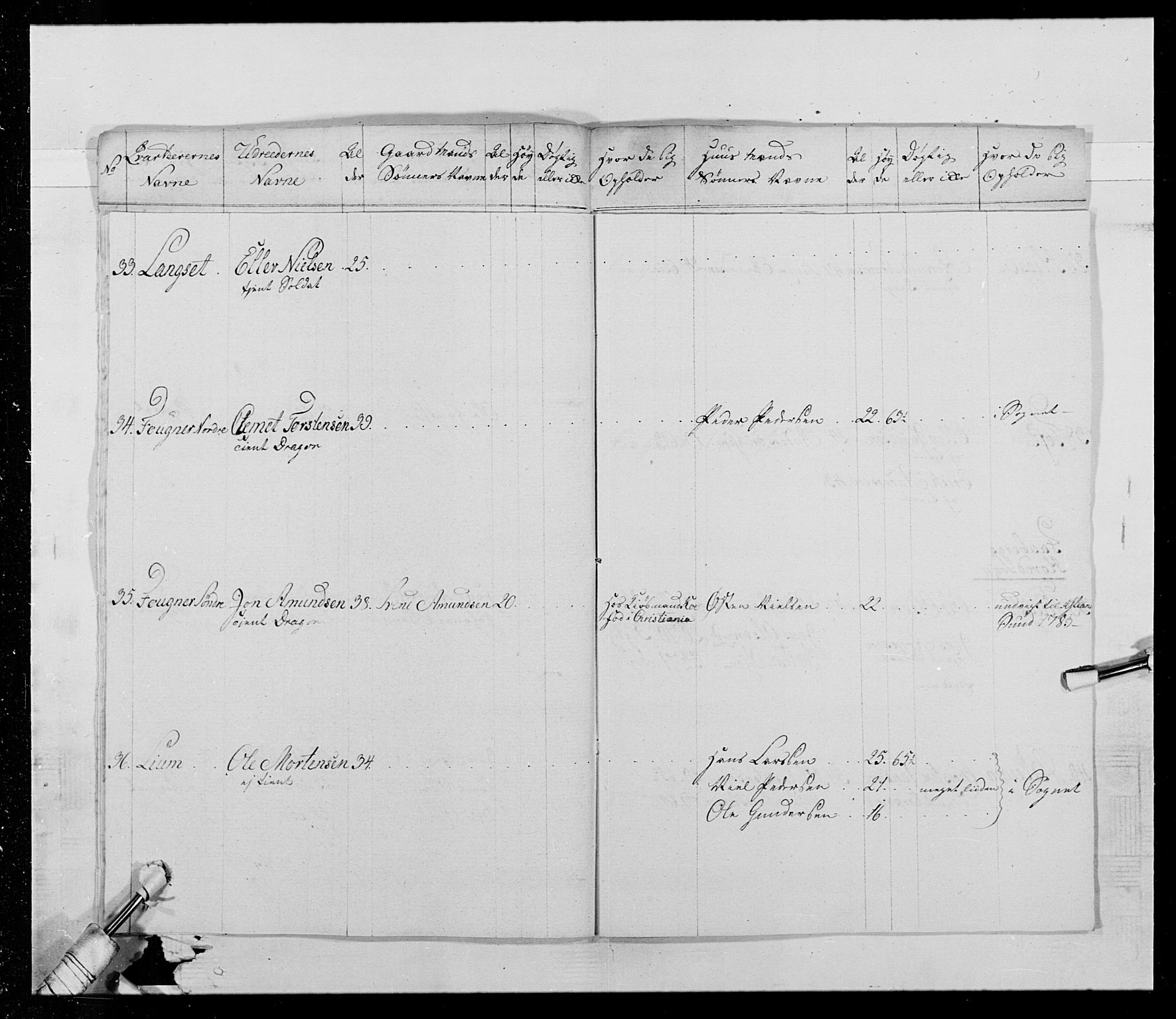 Generalitets- og kommissariatskollegiet, Det kongelige norske kommissariatskollegium, AV/RA-EA-5420/E/Eh/L0015: Opplandske dragonregiment, 1784-1789, p. 351