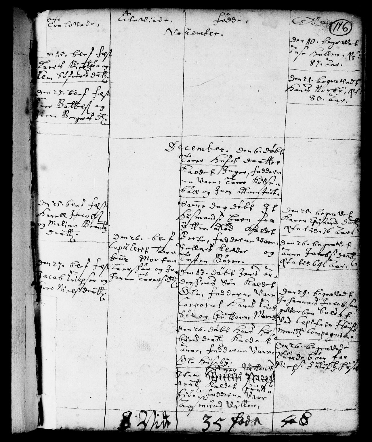 Spydeberg prestekontor Kirkebøker, AV/SAO-A-10924/F/Fa/L0001: Parish register (official) no. I 1, 1696-1738, p. 116