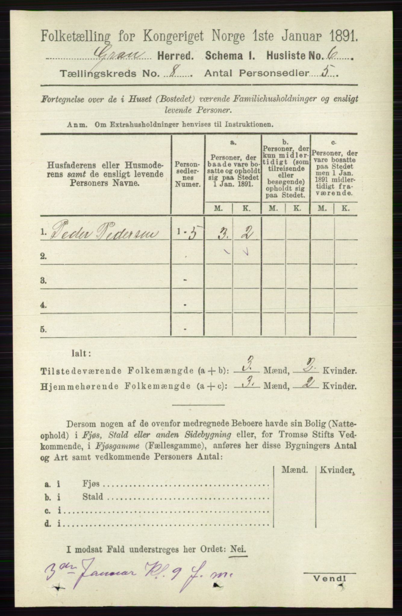 RA, 1891 census for 0534 Gran, 1891, p. 3235